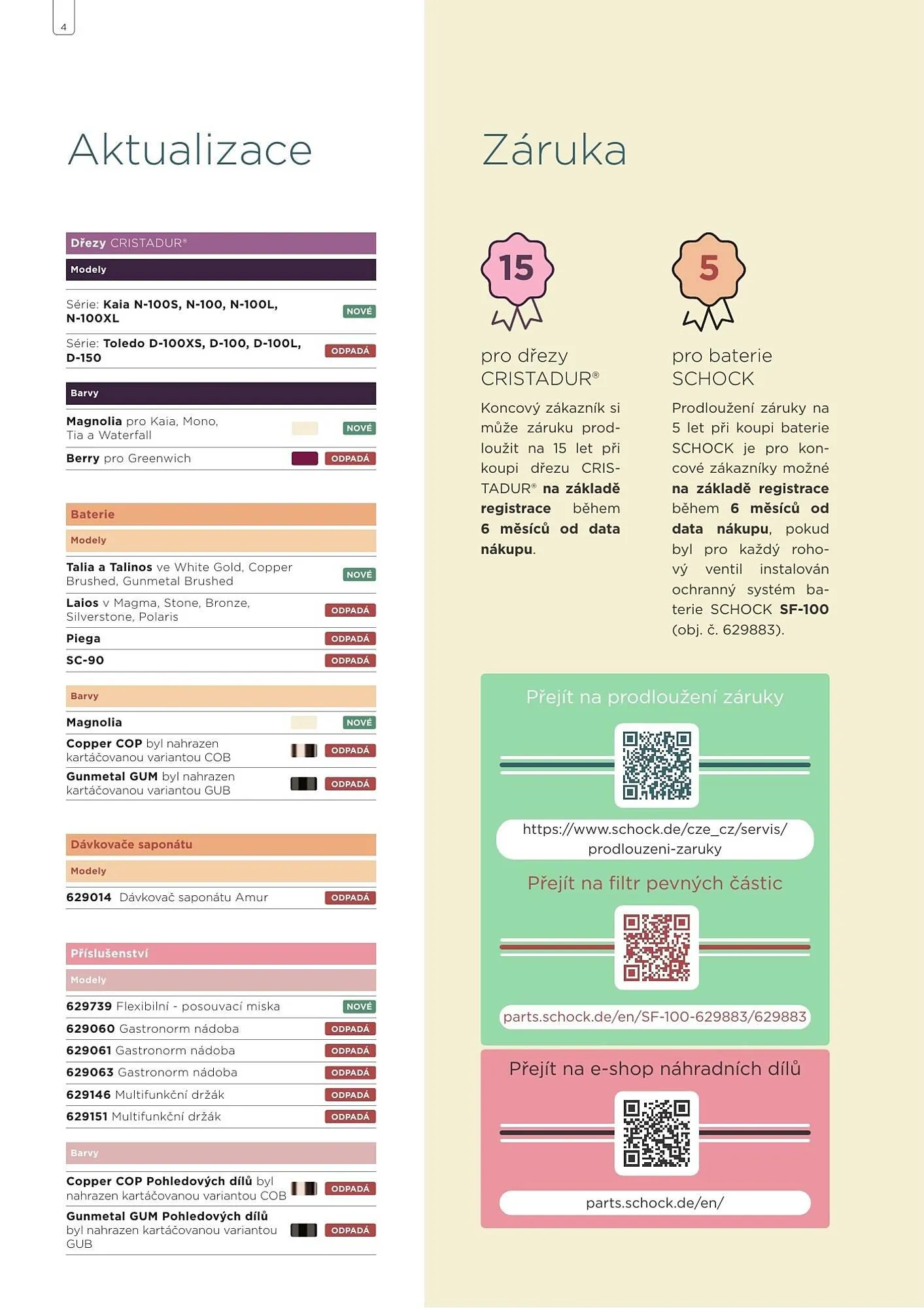 Möbelix leták - 1. ledna 31. prosince 2026 - Page 4