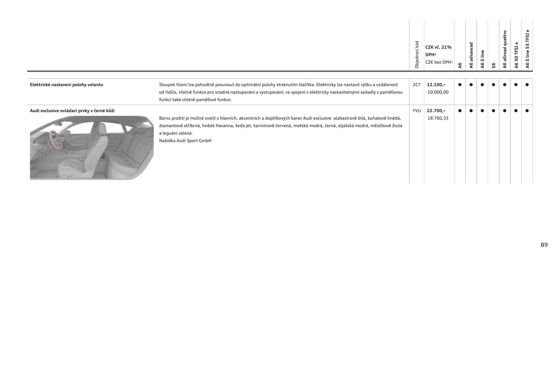 Audi A6 leták - 6. srpna 31. ledna 2025 - Page 89