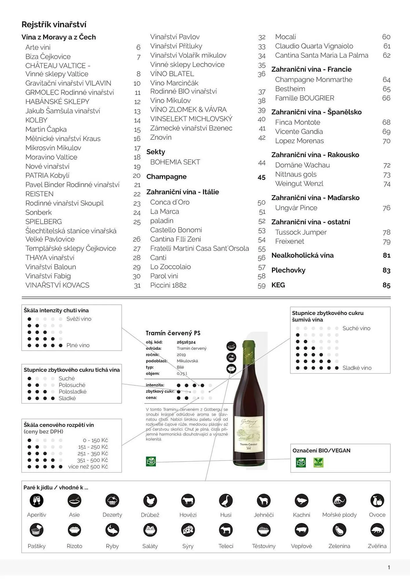 Jip leták - 9. března 31. prosince 2025 - Page 3