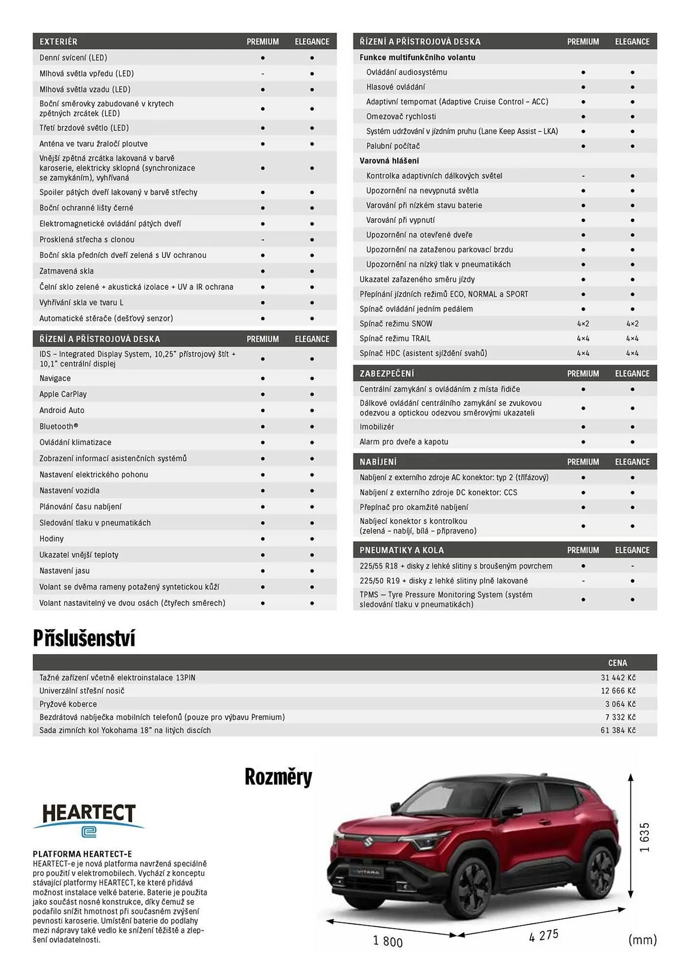 Suzuki leták - 28. dubna 31. května 2026 - Page 3