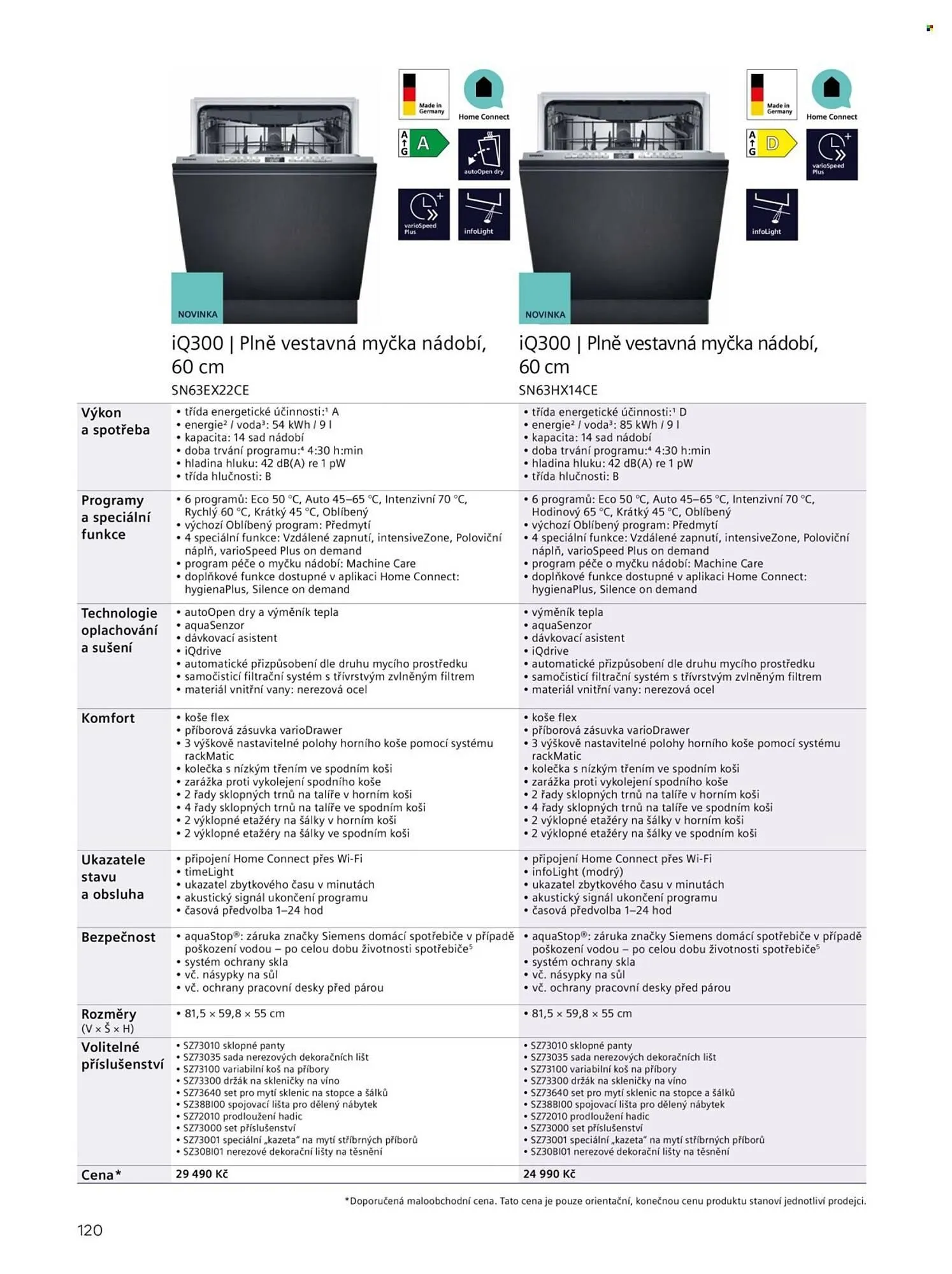 Möbelix leták - 20. června 31. prosince 2025 - Page 120
