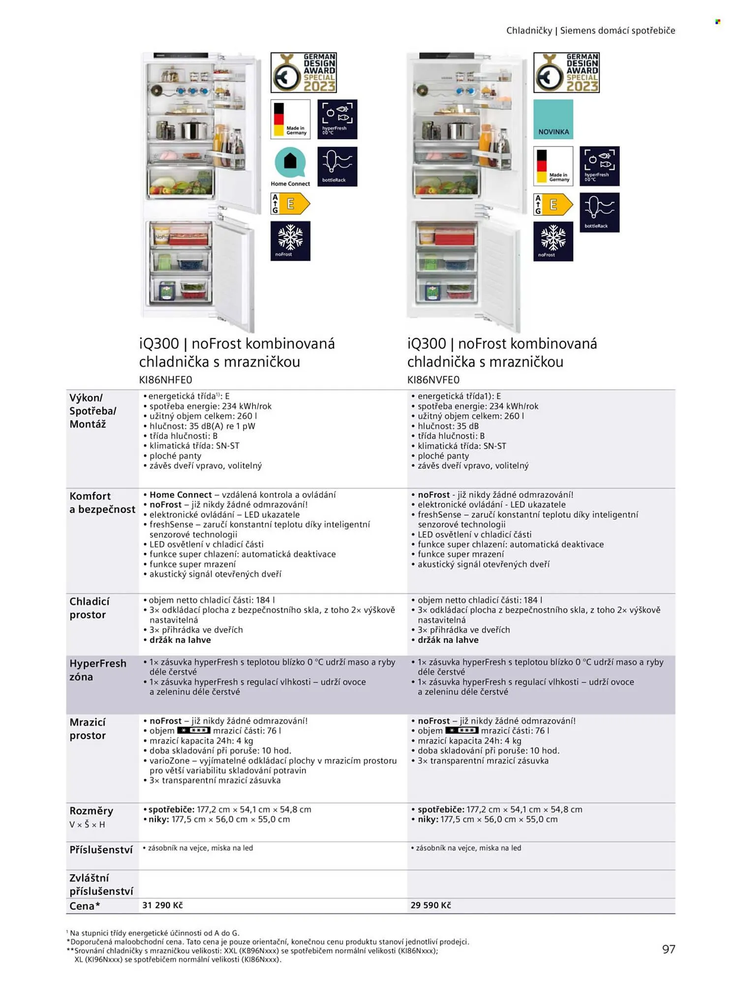 Möbelix leták - 20. června 31. prosince 2025 - Page 97