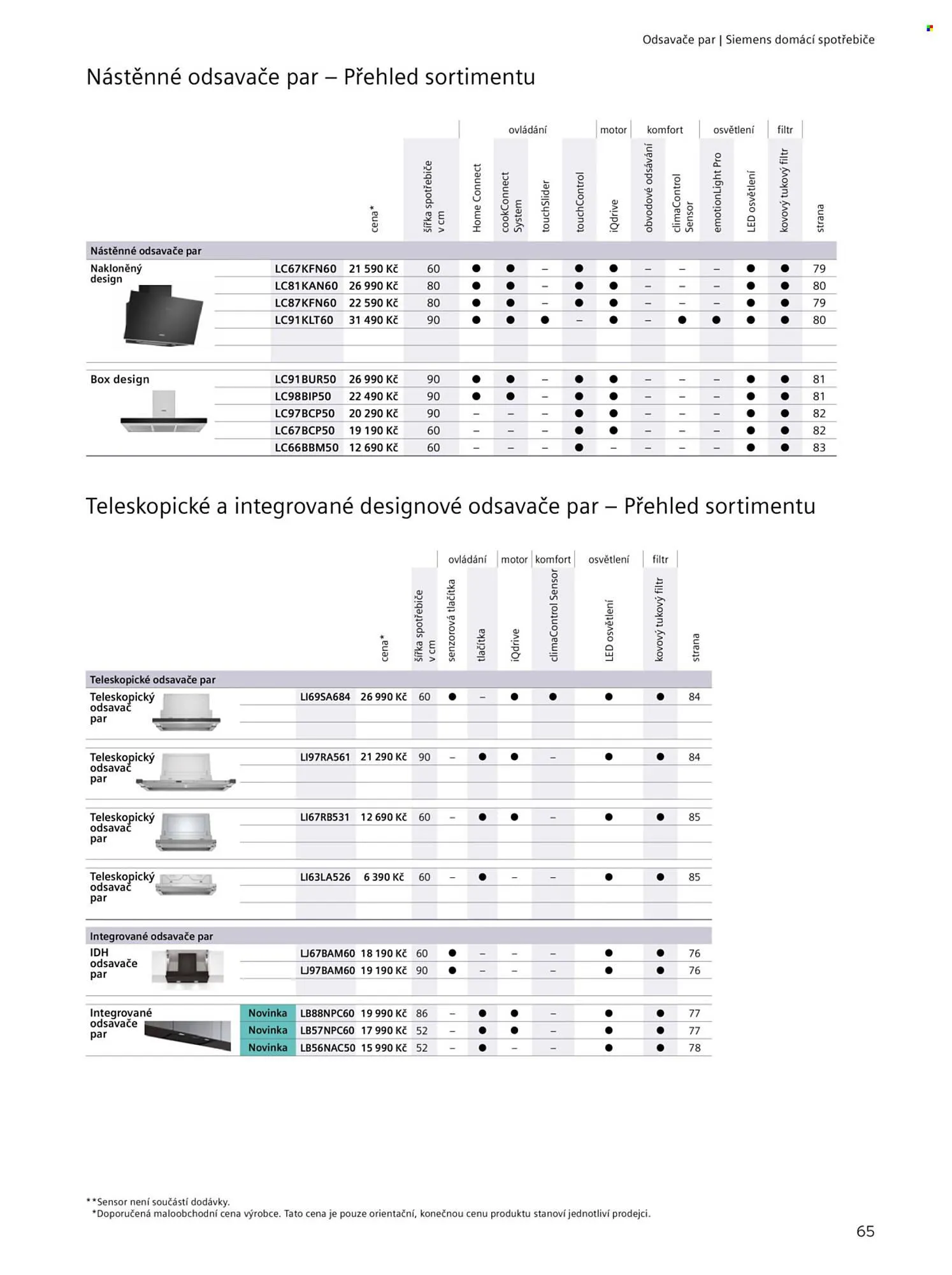 Möbelix leták - 20. června 31. prosince 2025 - Page 65