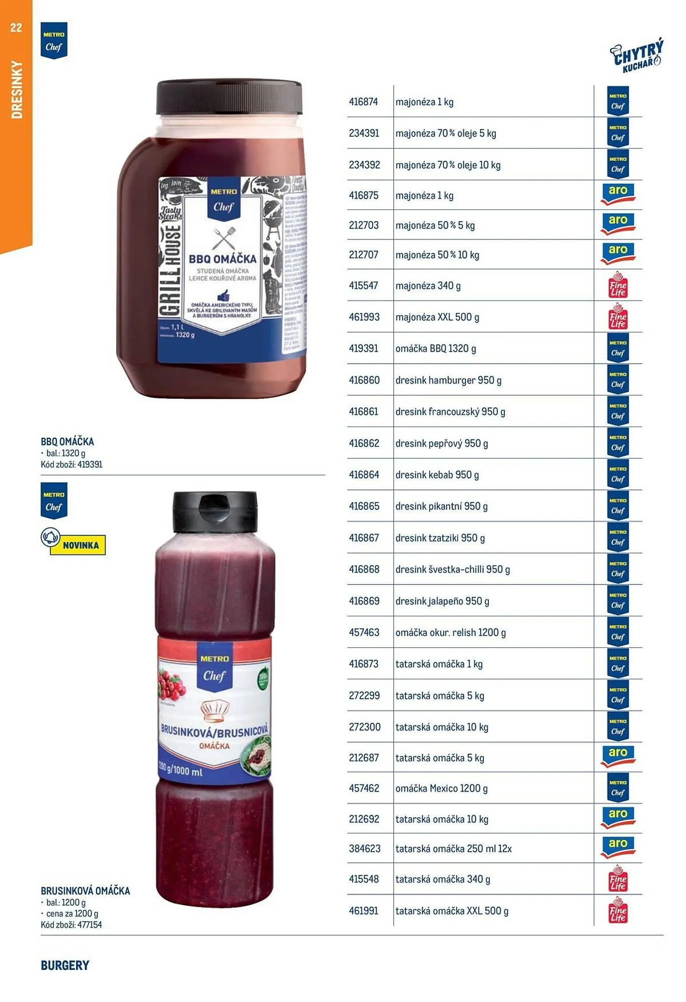 Makro leták - 18. února 31. prosince 2025 - Page 22