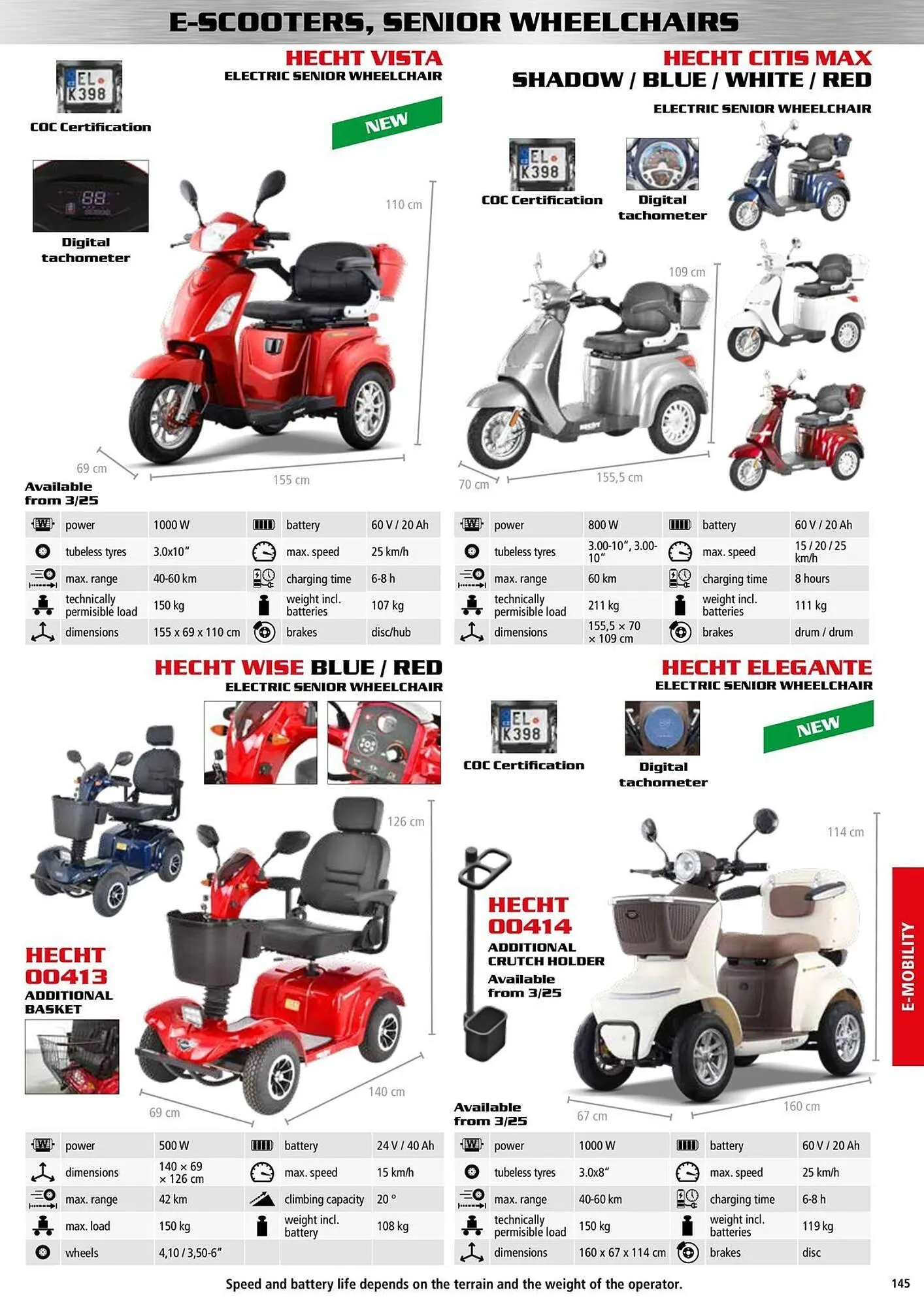 Hecht leták - 9. ledna 31. prosince 2025 - Page 145