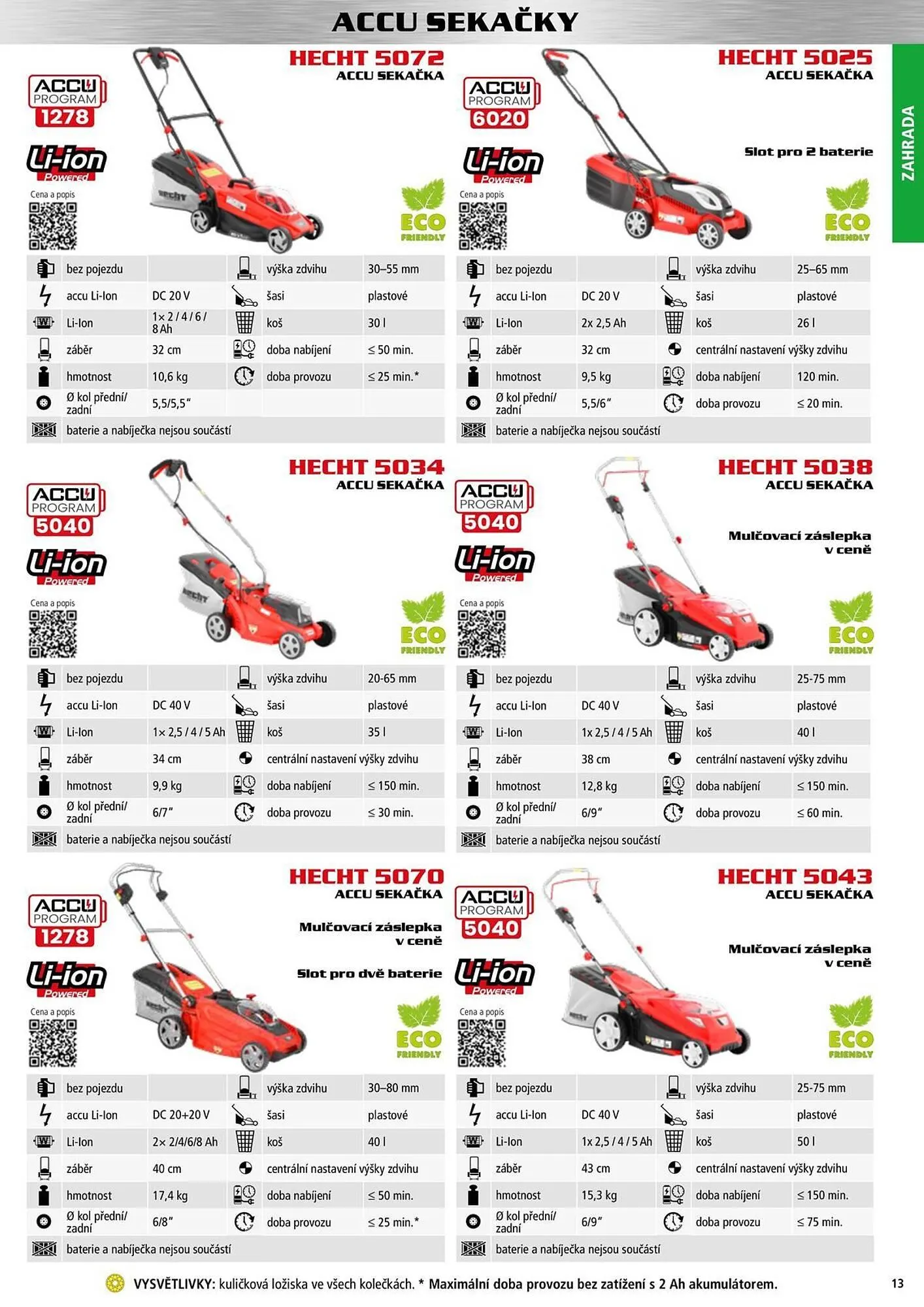 Hecht leták - 18. září 31. prosince 2025 - Page 13