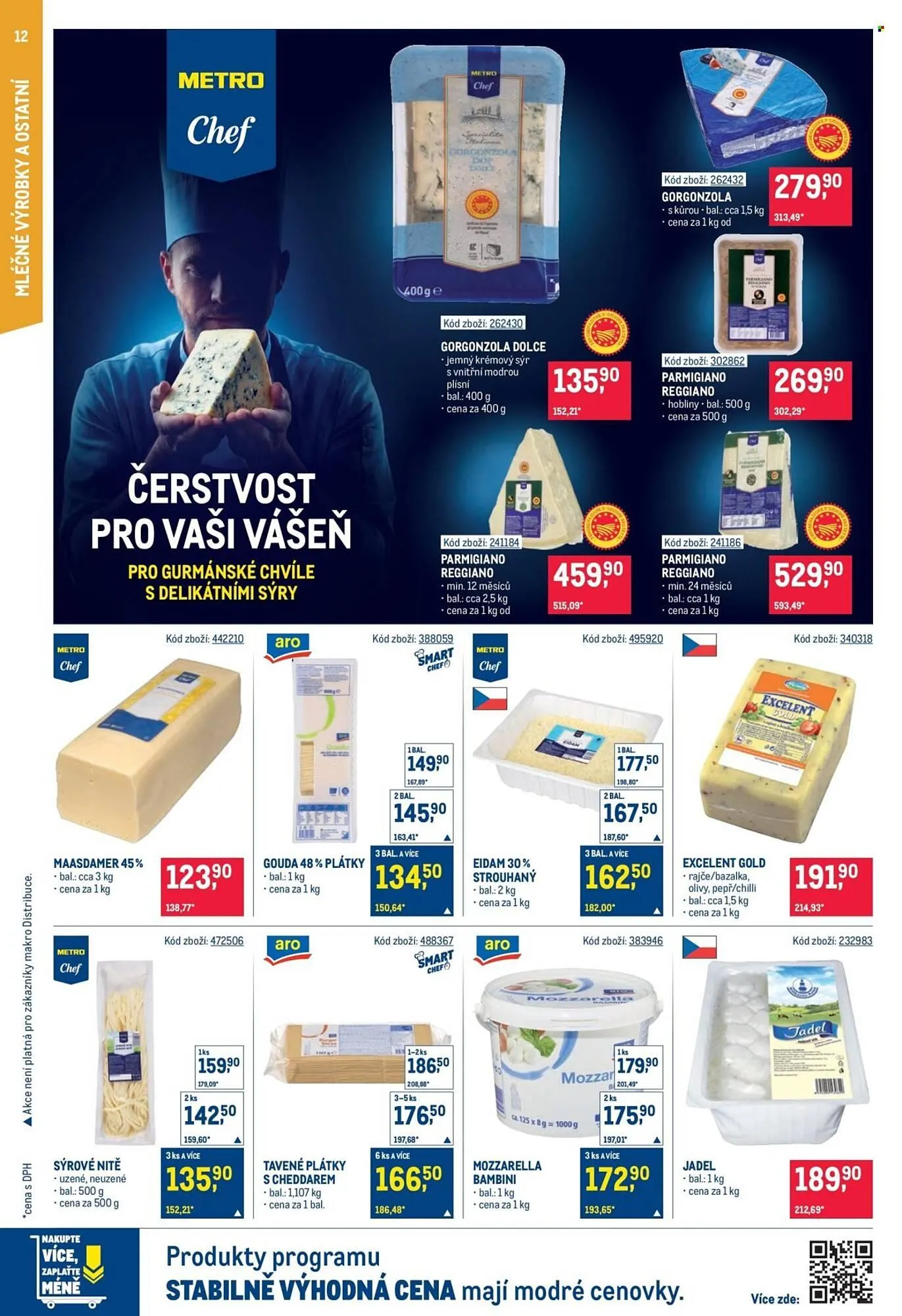 Makro leták - 25. března 7. dubna 2026 - Page 12