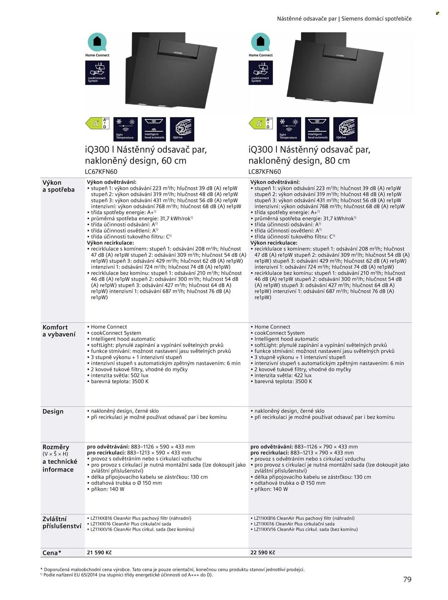 Möbelix leták - 20. června 31. prosince 2025 - Page 79