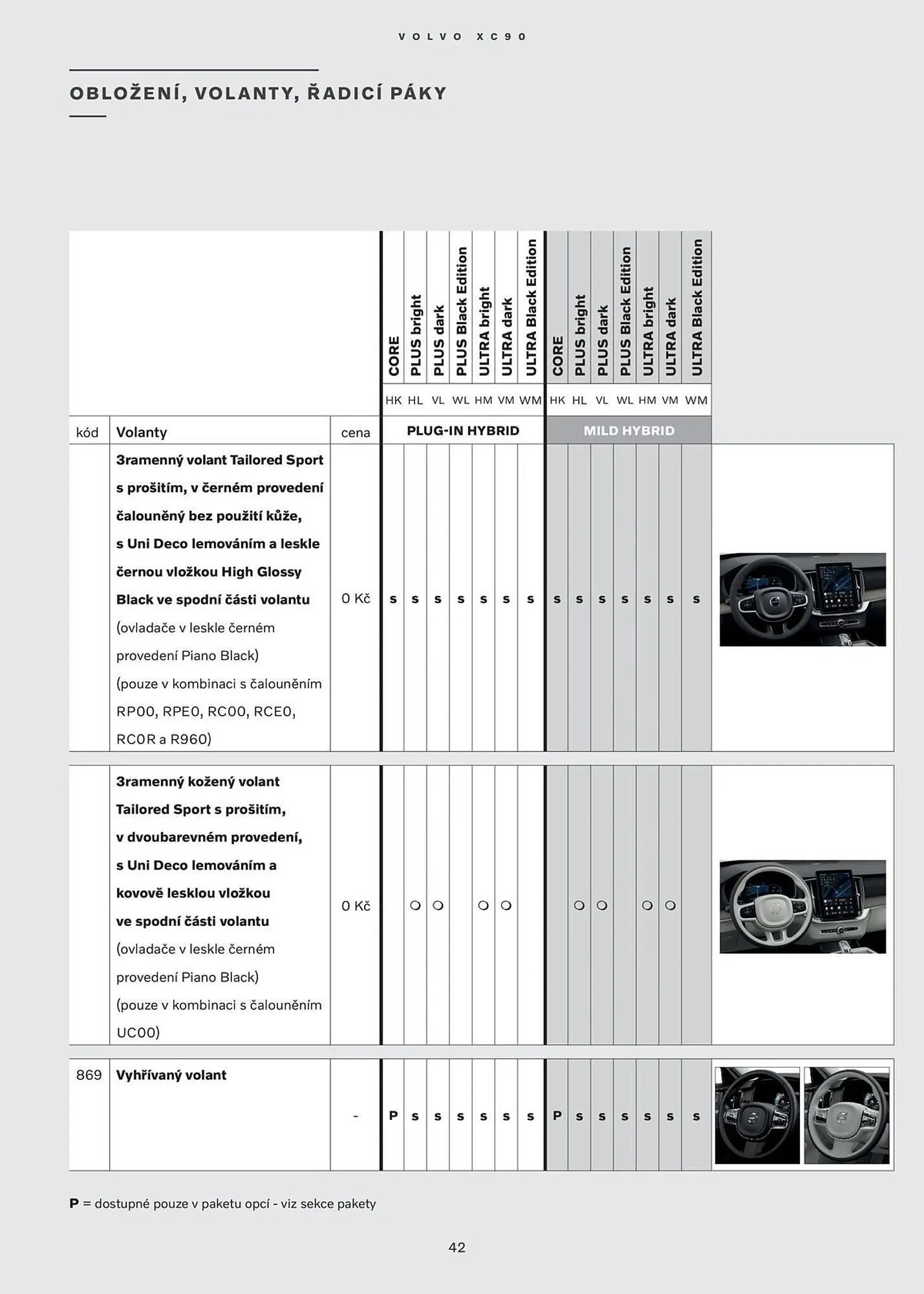 Volvo leták - 28. ledna 31. července 2026 - Page 43