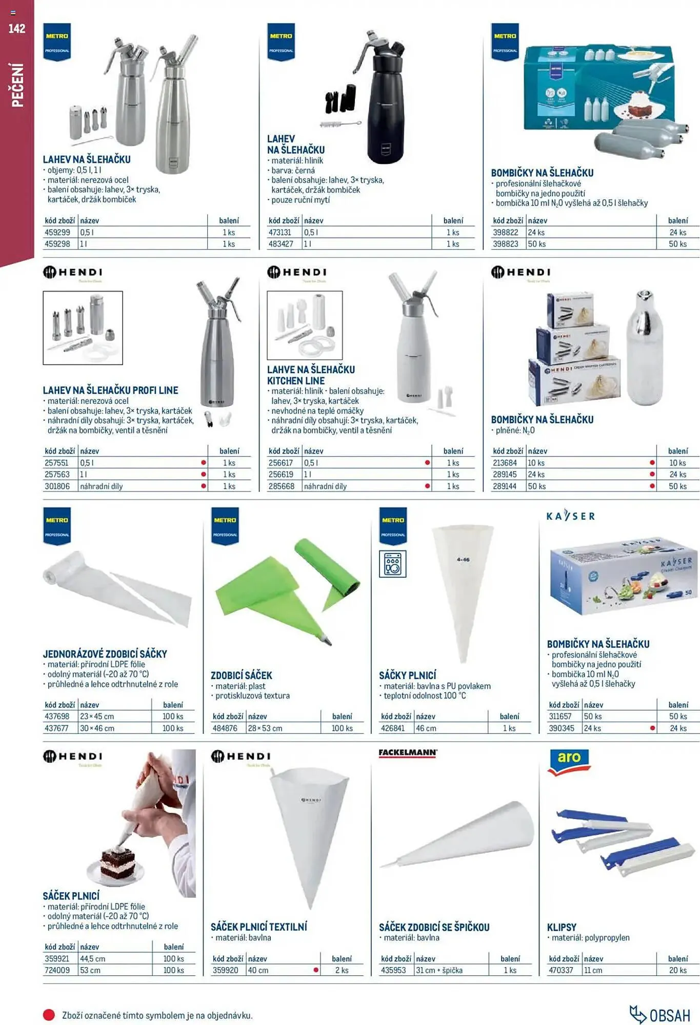 Makro leták - 1. února 31. ledna 2026 - Page 142