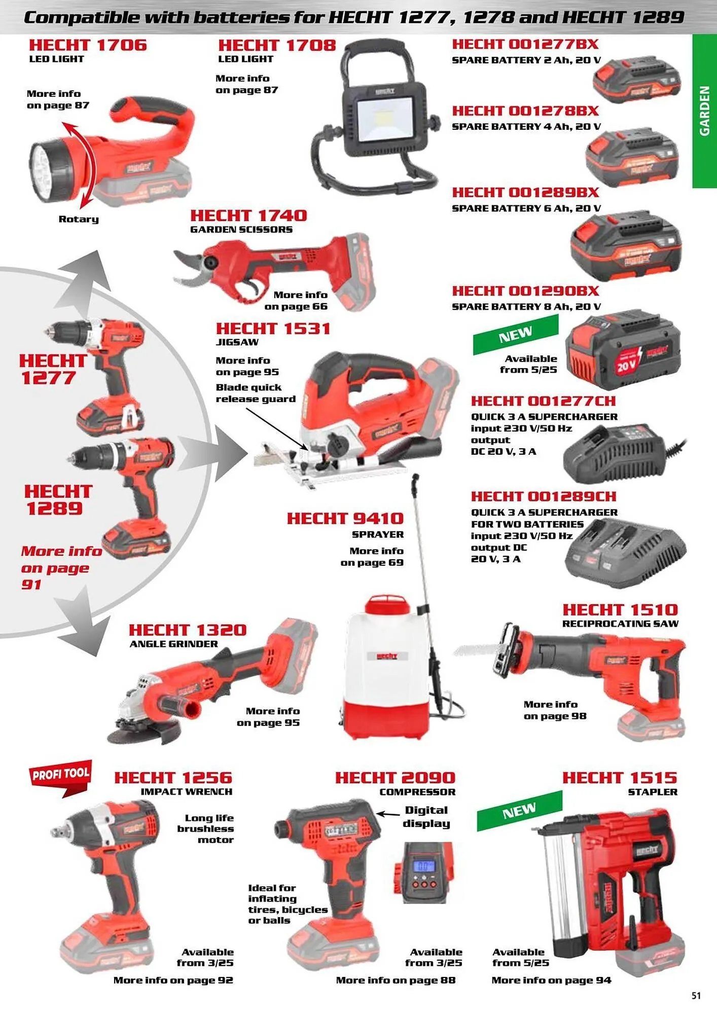 Hecht leták - 9. ledna 31. prosince 2025 - Page 51