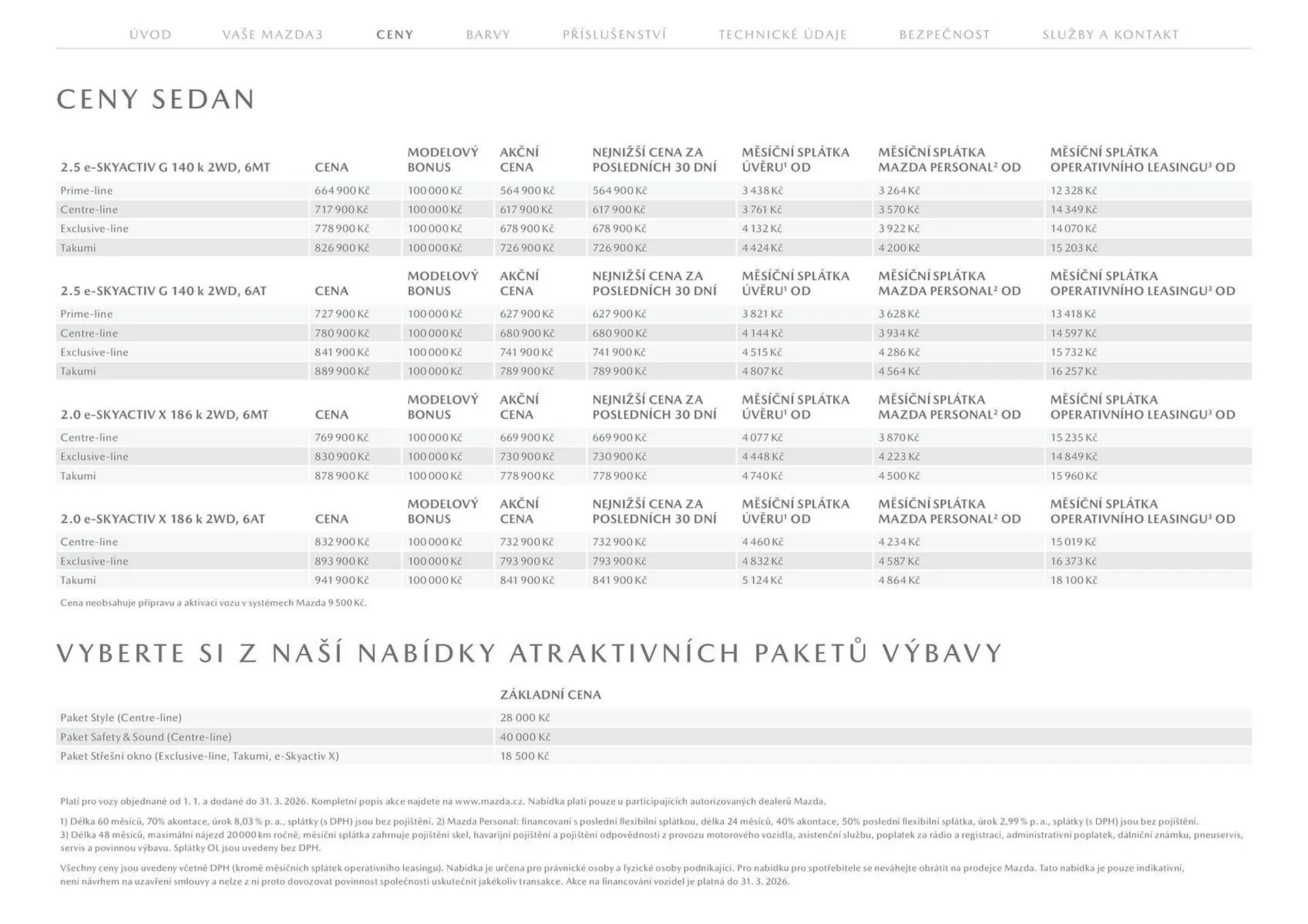 Mazda leták - 28. ledna 31. července 2026 - Page 17
