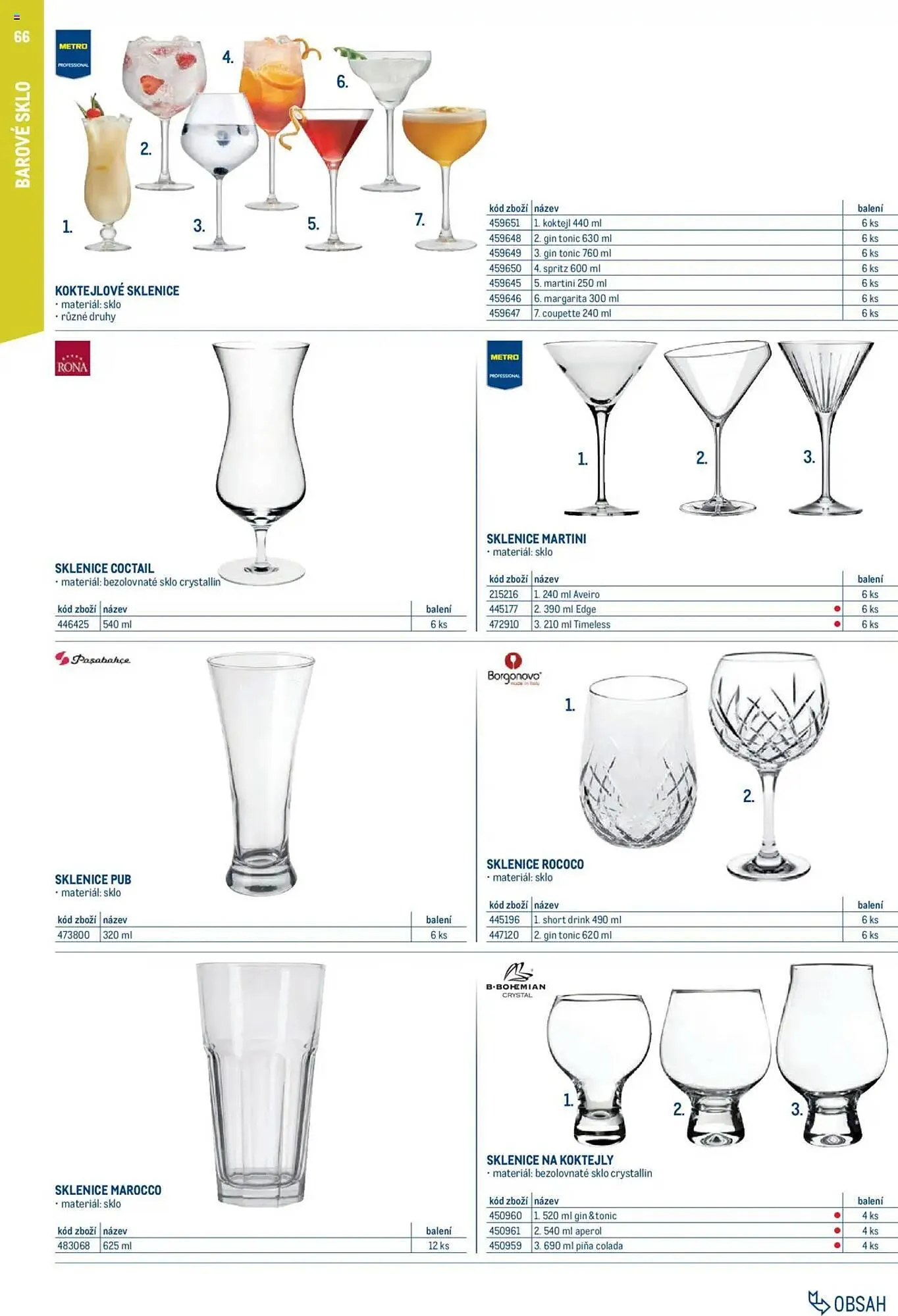 Makro leták - 1. února 31. ledna 2026 - Page 66