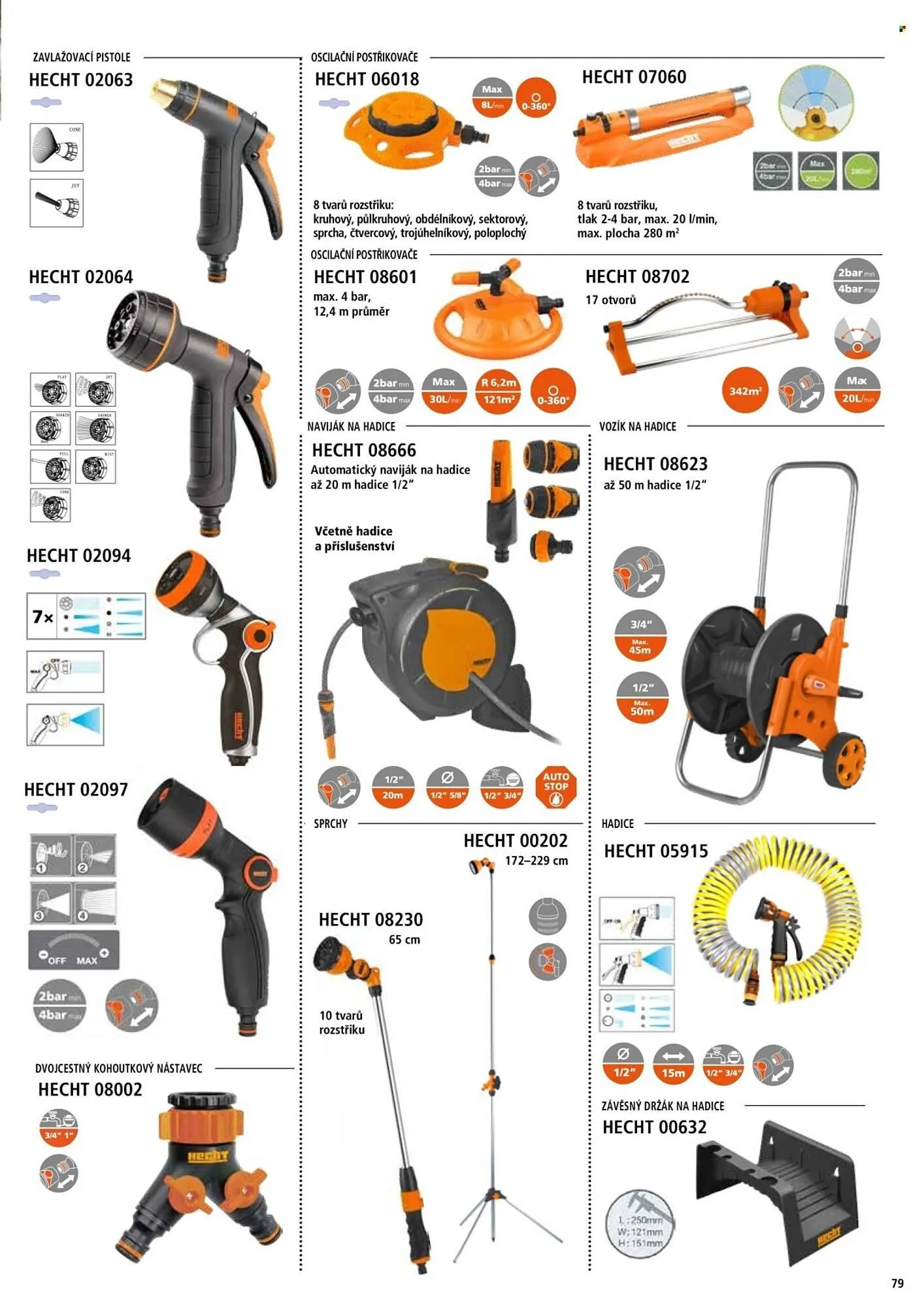 Hecht leták - 18. února 31. srpna 2026 - Page 79