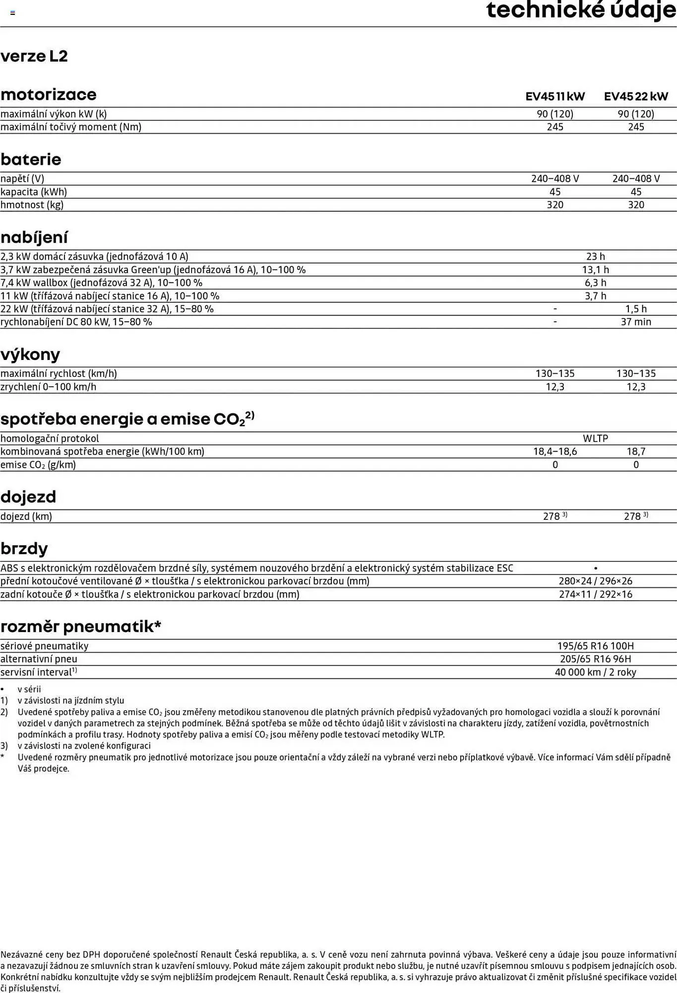 Renault leták - 25. dubna 28. února 2026 - Page 15