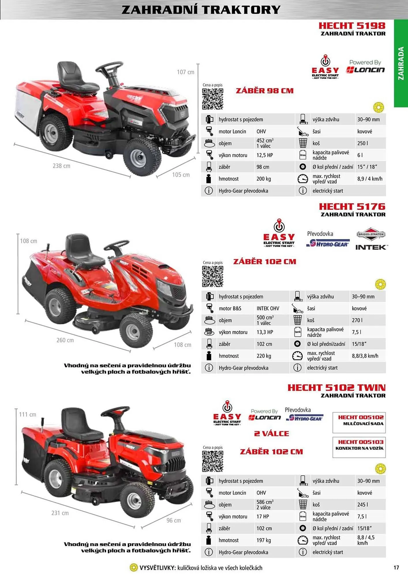 Hecht leták - 18. září 31. prosince 2025 - Page 17