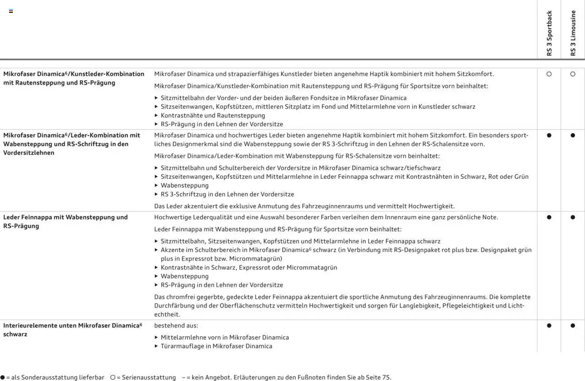 Audi leták - 29. dubna 28. února 2026 - Page 34