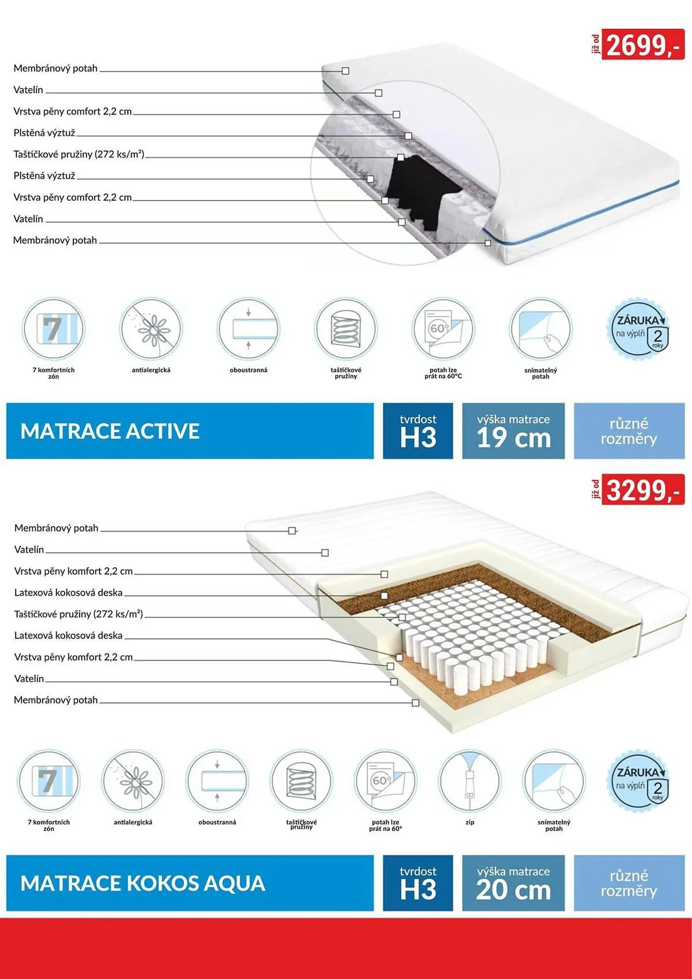 Baumax leták - 1. října 31. října 2025 - Page 48