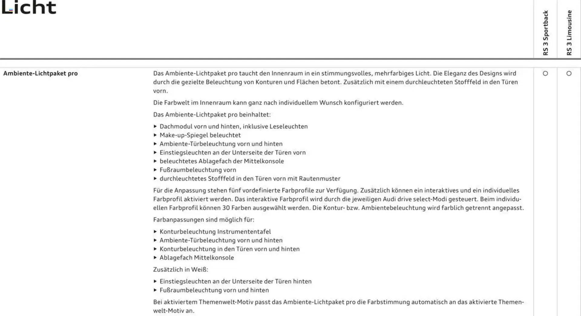 Audi leták - 29. dubna 28. února 2026 - Page 37