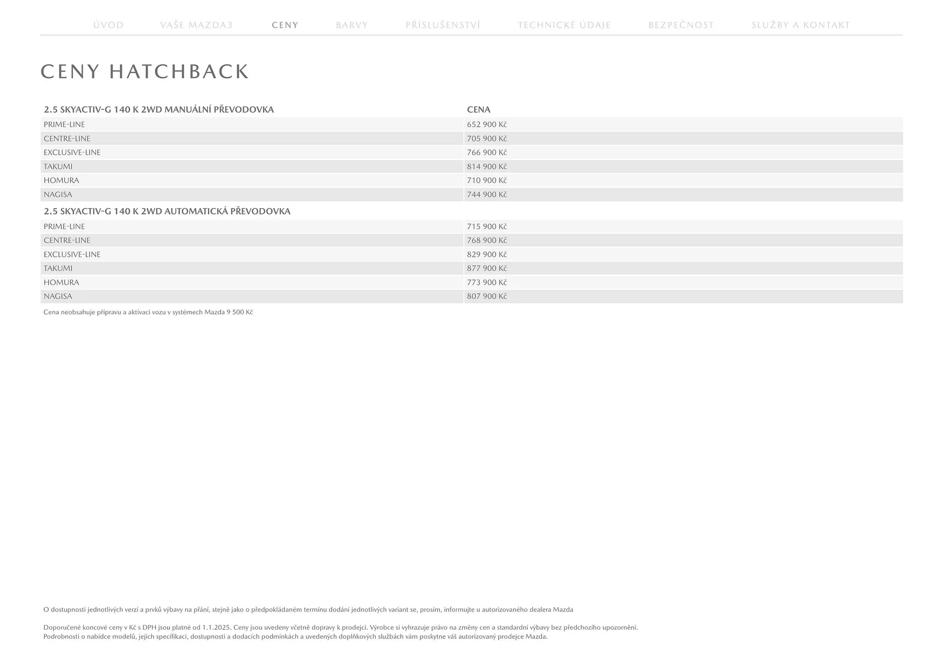 Mazda leták - 23. července 31. ledna 2026 - Page 14