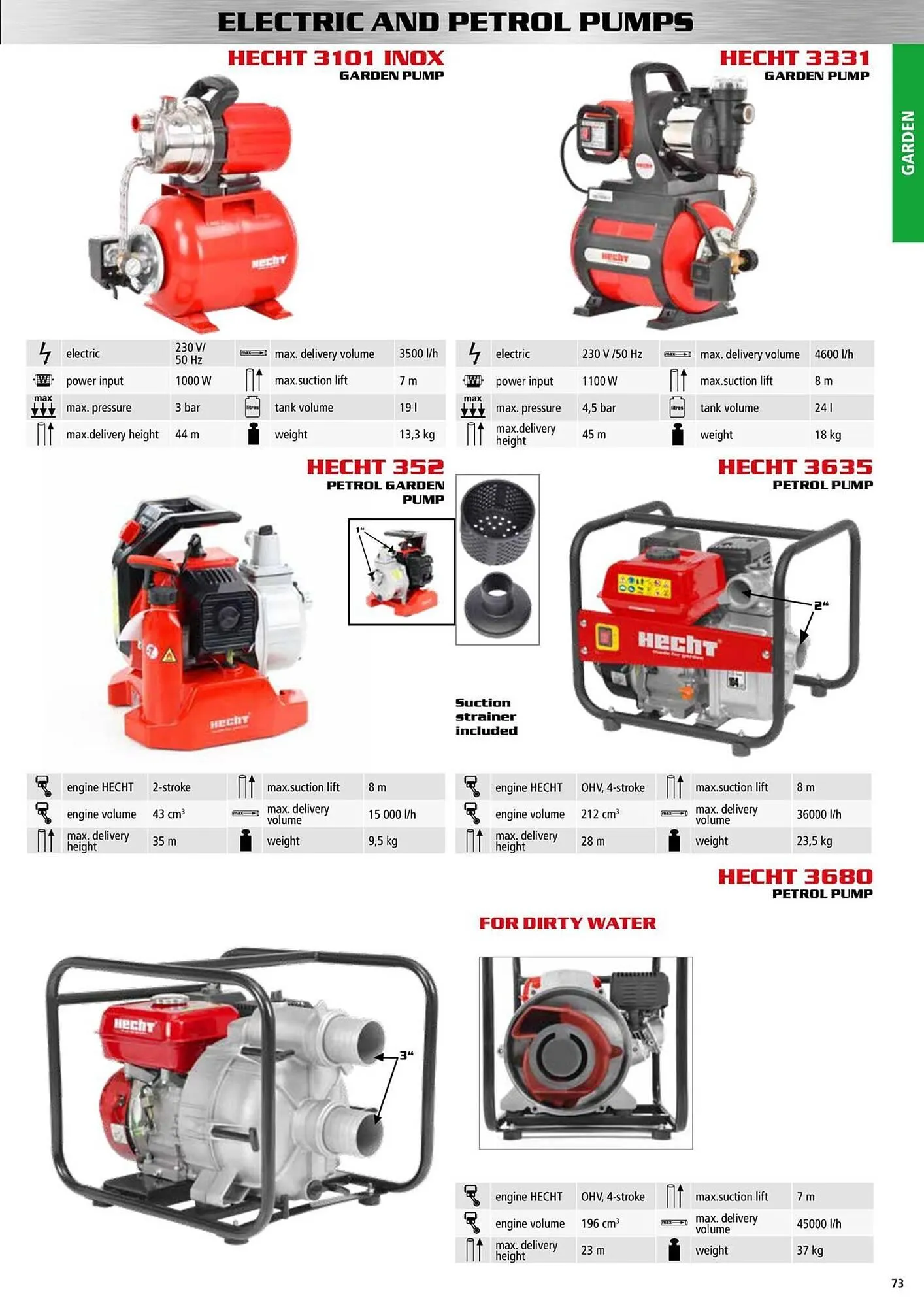 Hecht leták - 9. ledna 31. prosince 2025 - Page 73