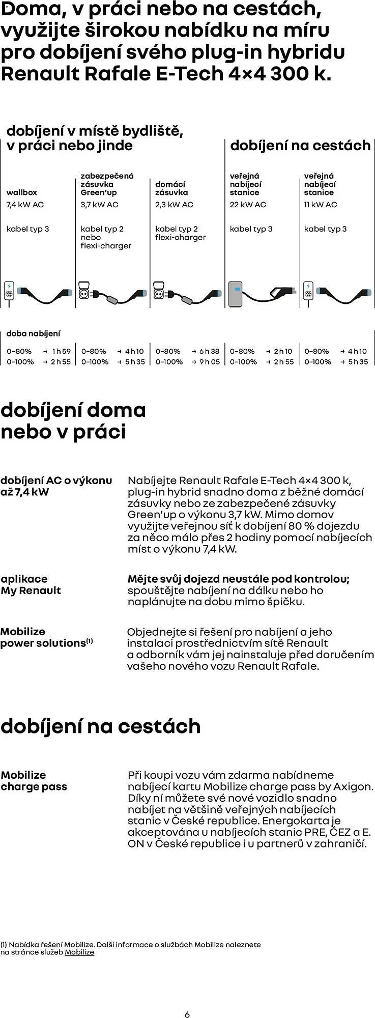 Renault leták - 1. března 28. února 2026 - Page 6