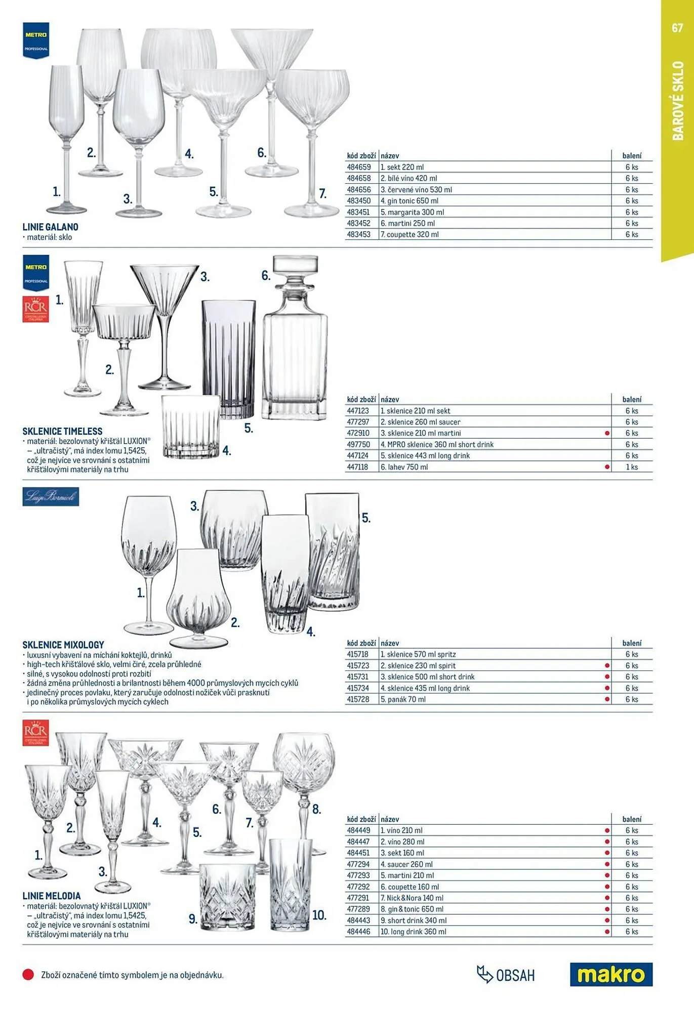 Makro leták - 2. února 31. ledna 2027 - Page 67