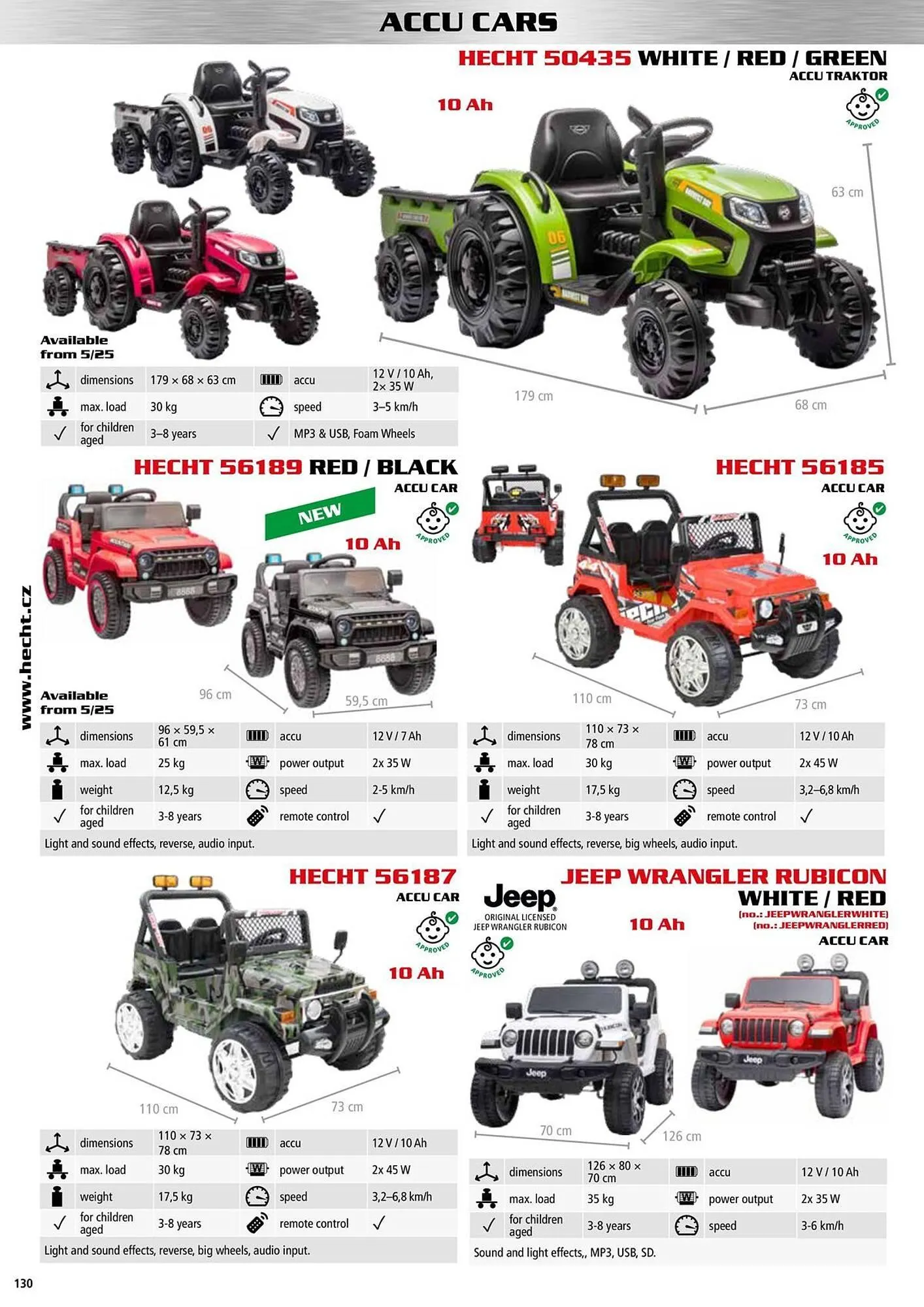 Hecht leták - 9. ledna 31. prosince 2025 - Page 130