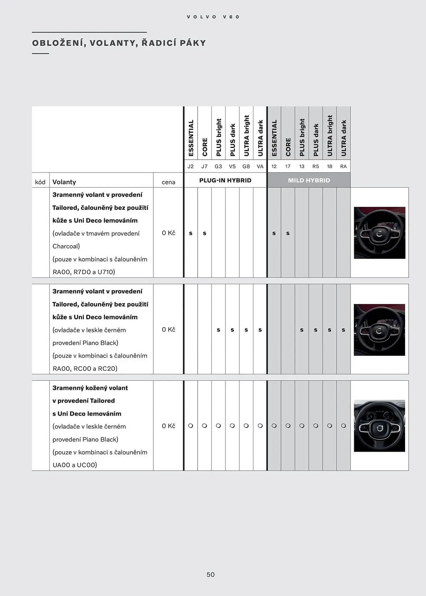 Volvo leták - 28. ledna 31. července 2026 - Page 51