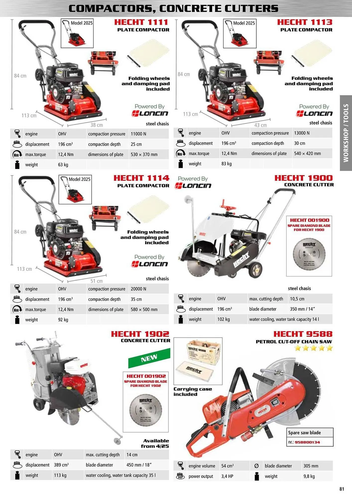 Hecht leták - 9. ledna 31. prosince 2025 - Page 81