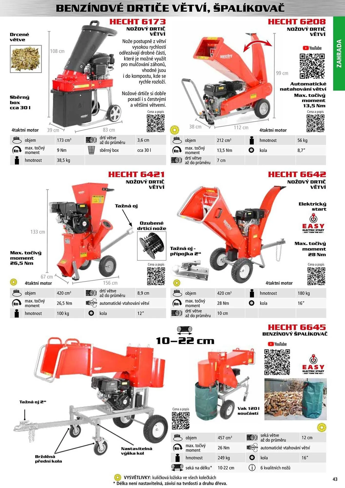 Hecht leták - 18. září 31. prosince 2025 - Page 43