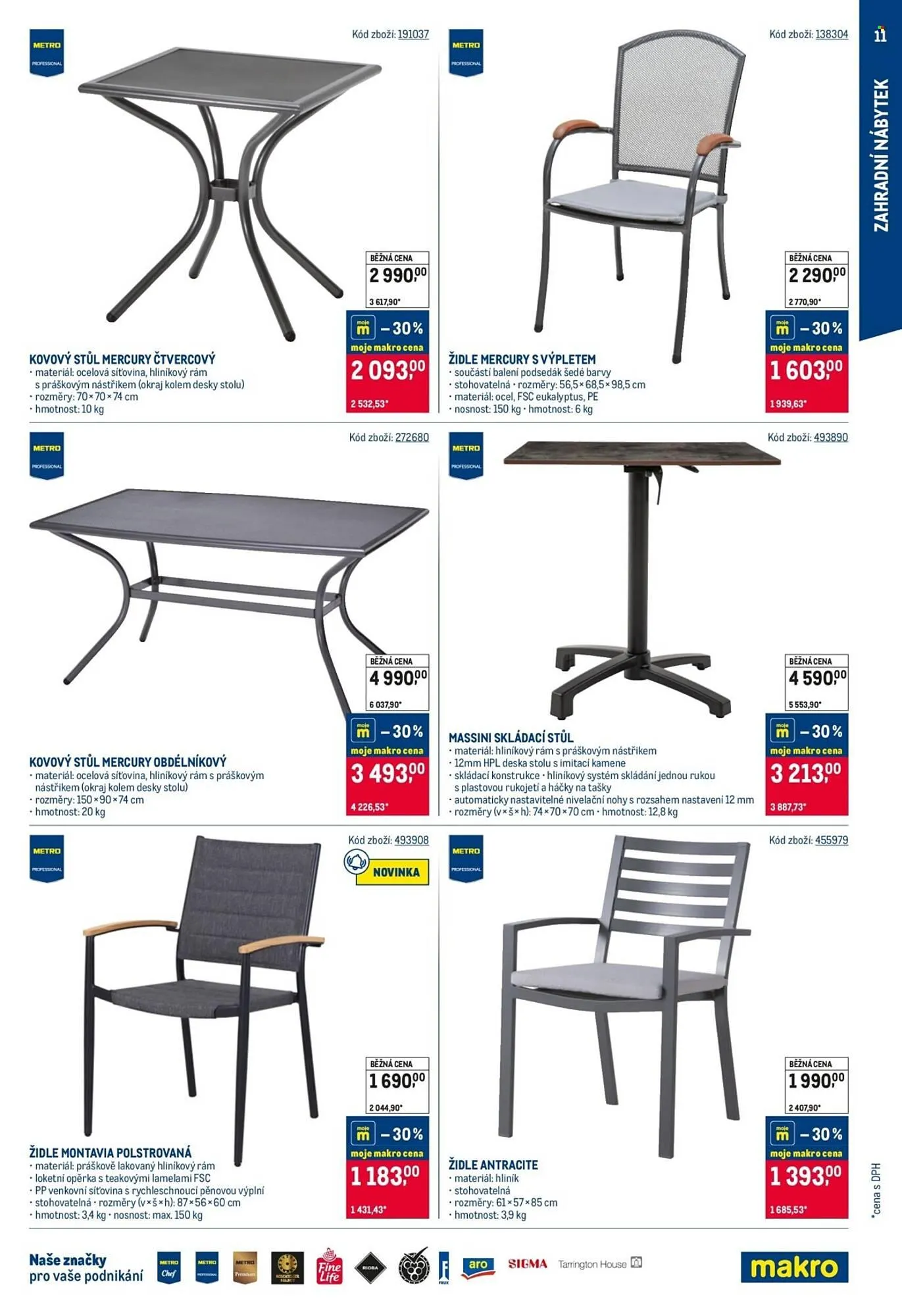 Makro leták - 8. dubna 5. května 2026 - Page 11