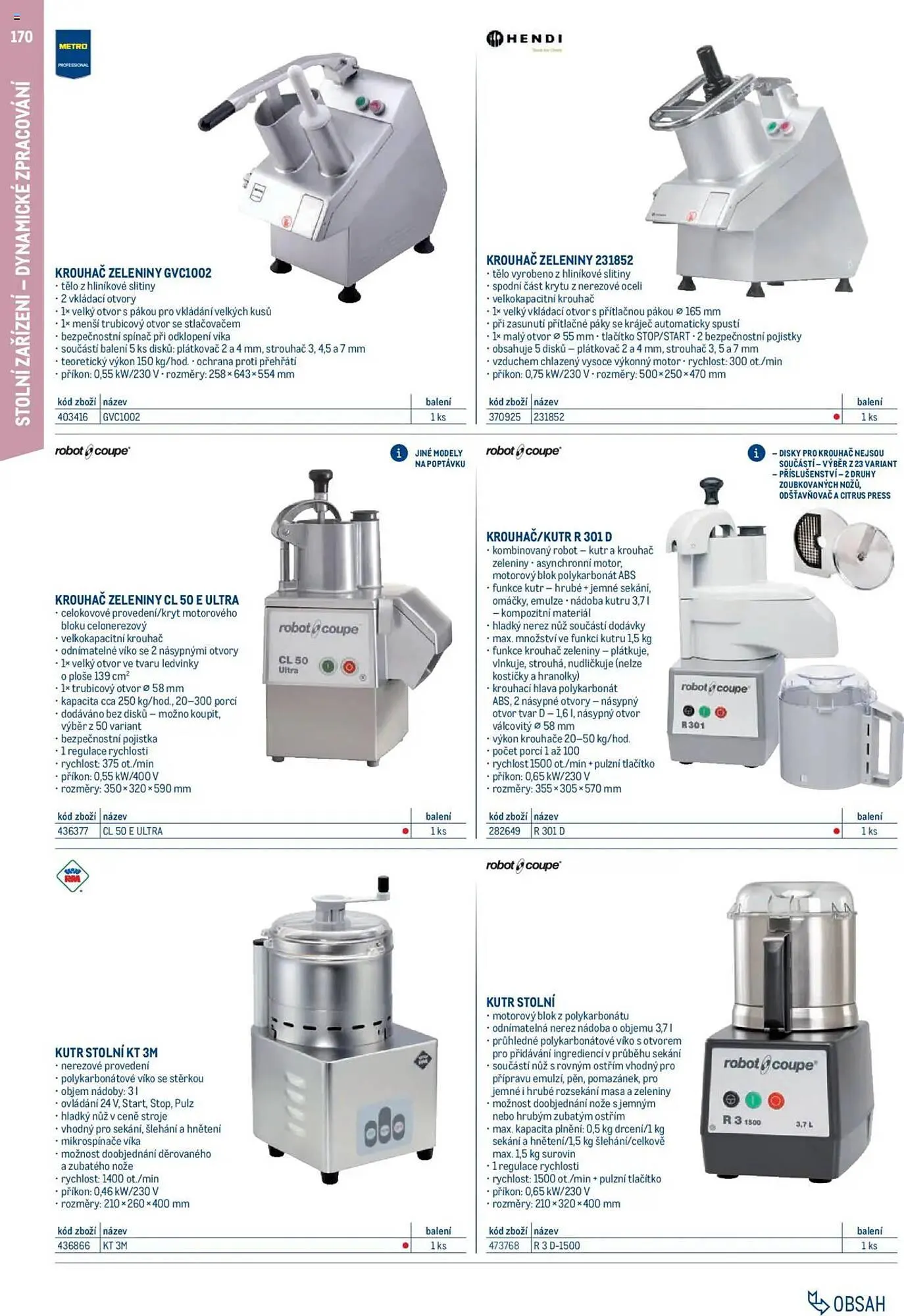 Makro leták - 1. února 31. ledna 2026 - Page 170