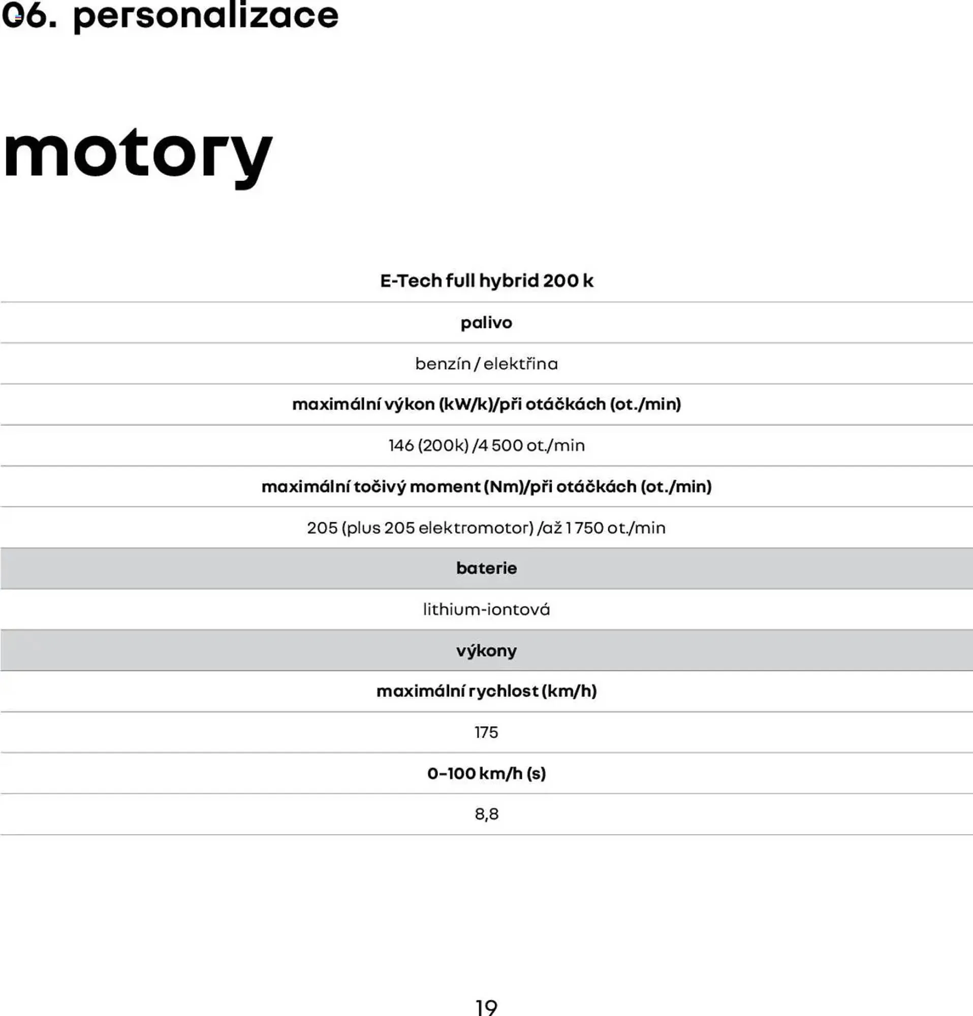 Renault leták - 1. března 28. února 2026 - Page 19