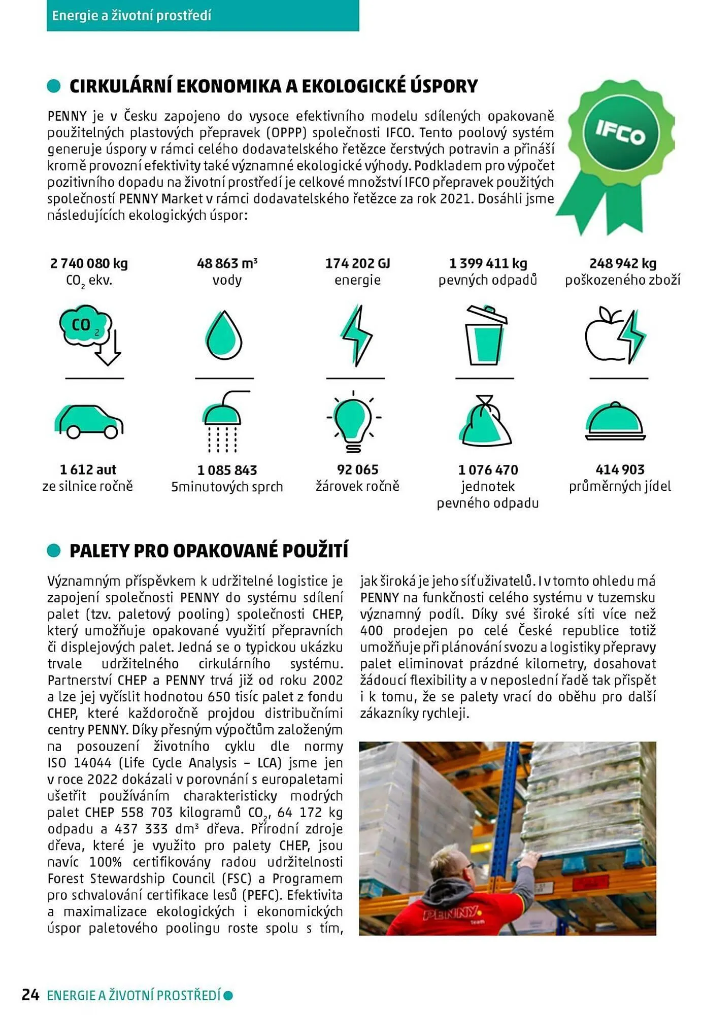 Penny Market leták - 22. listopadu 20. ledna 2026 - Page 24