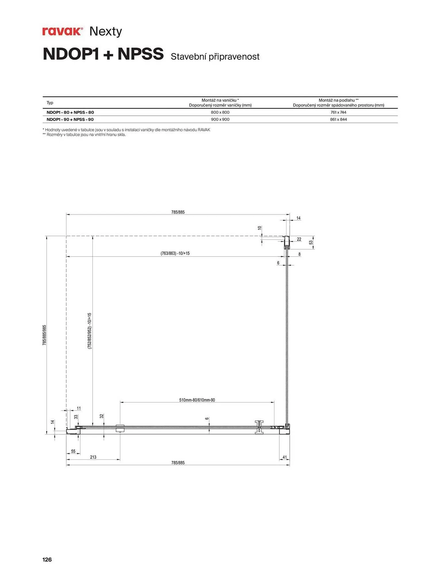 Ravak leták - 13. listopadu 31. prosince 2025 - Page 126