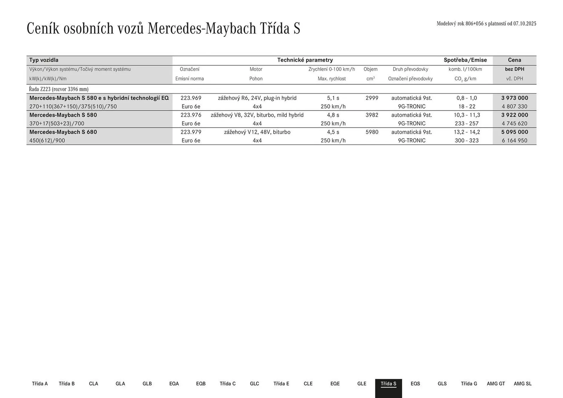 Mercedes Benz leták - 3. prosince 5. ledna 2026 - Page 55