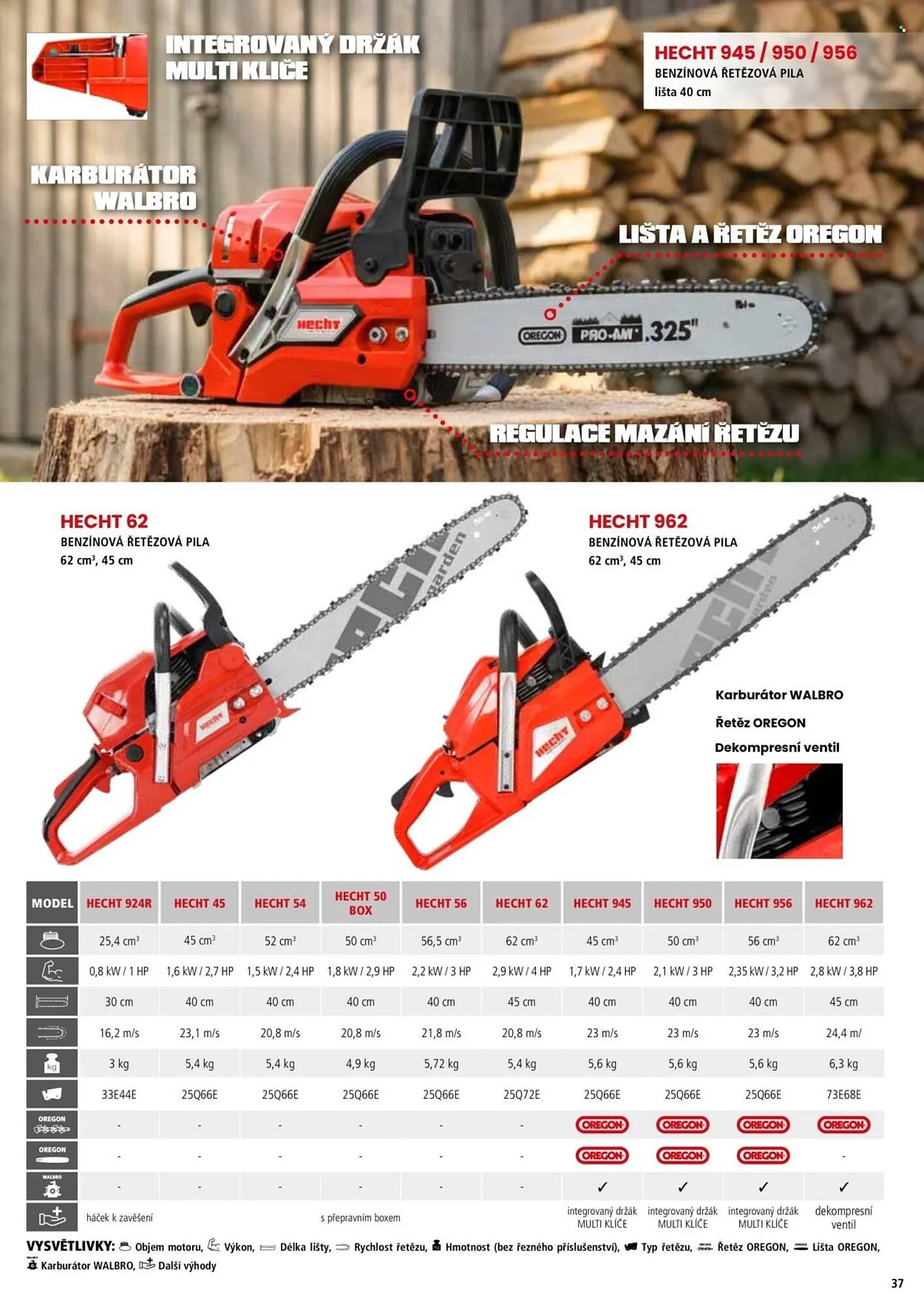 Hecht leták - 18. února 31. srpna 2026 - Page 37