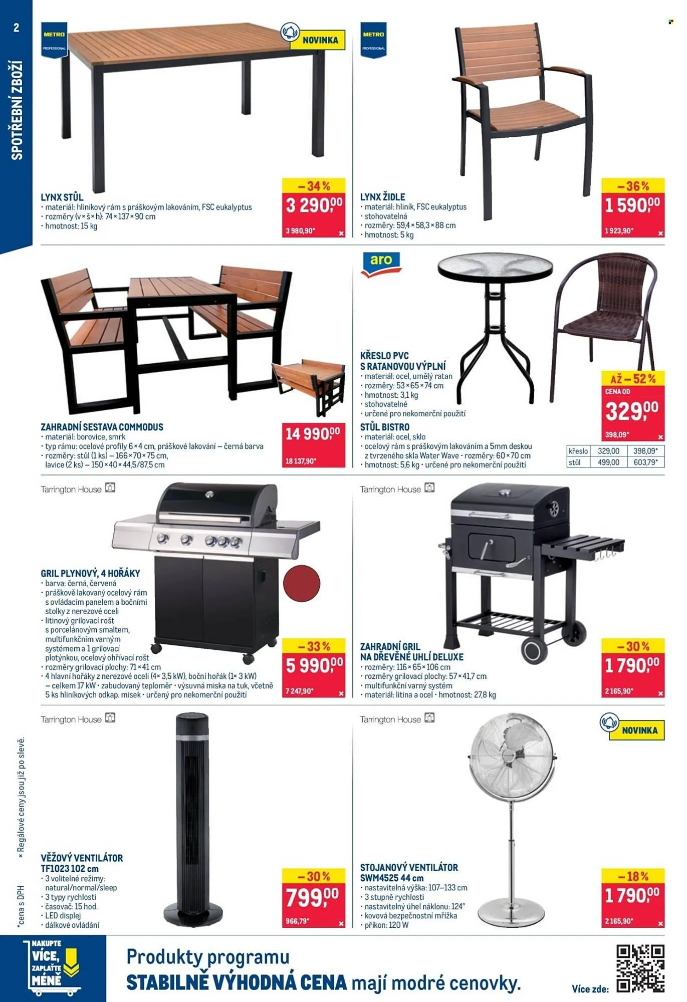 Makro leták - 6. května 19. května 2026 - Page 2