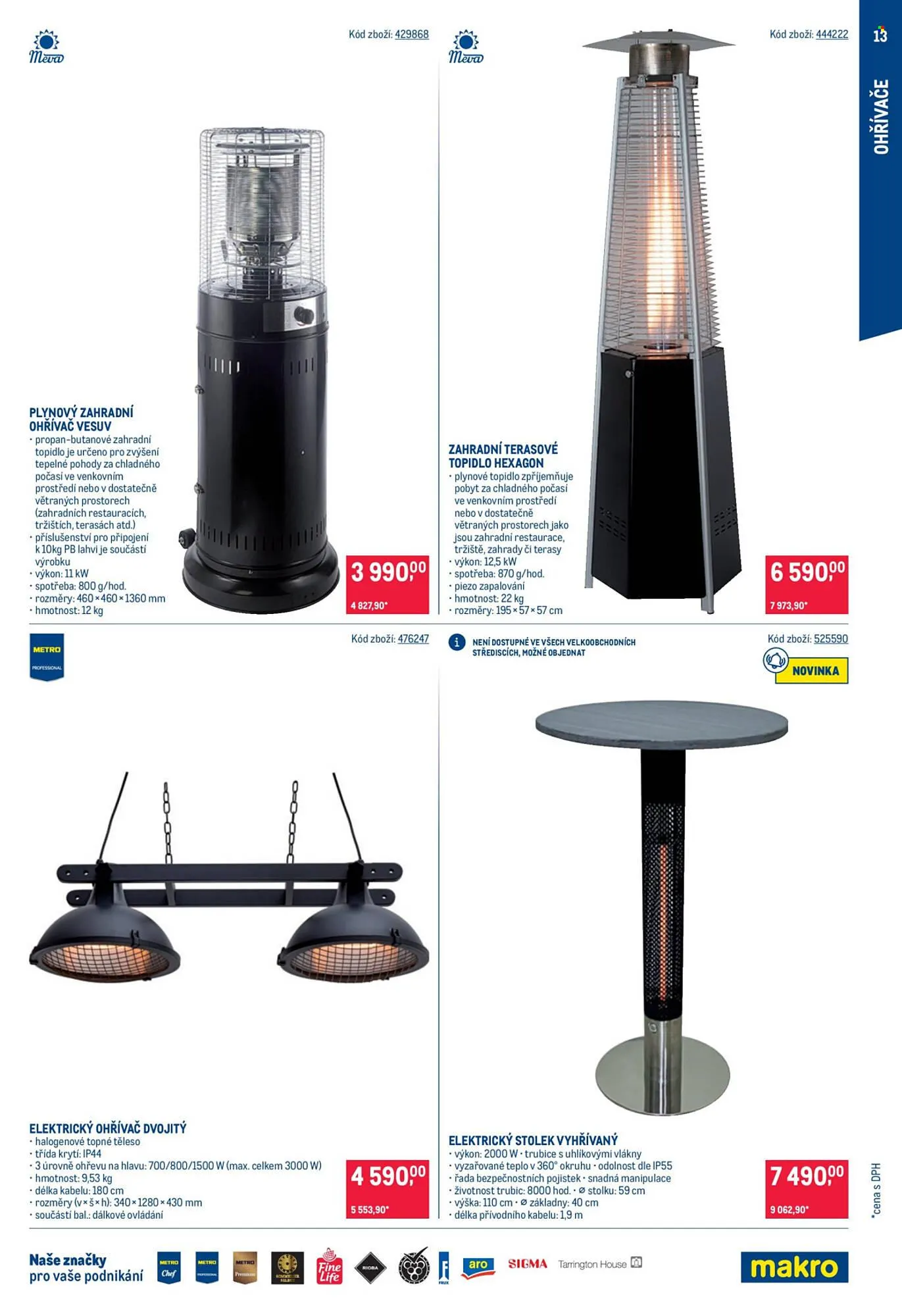 Makro leták - 8. dubna 5. května 2026 - Page 13