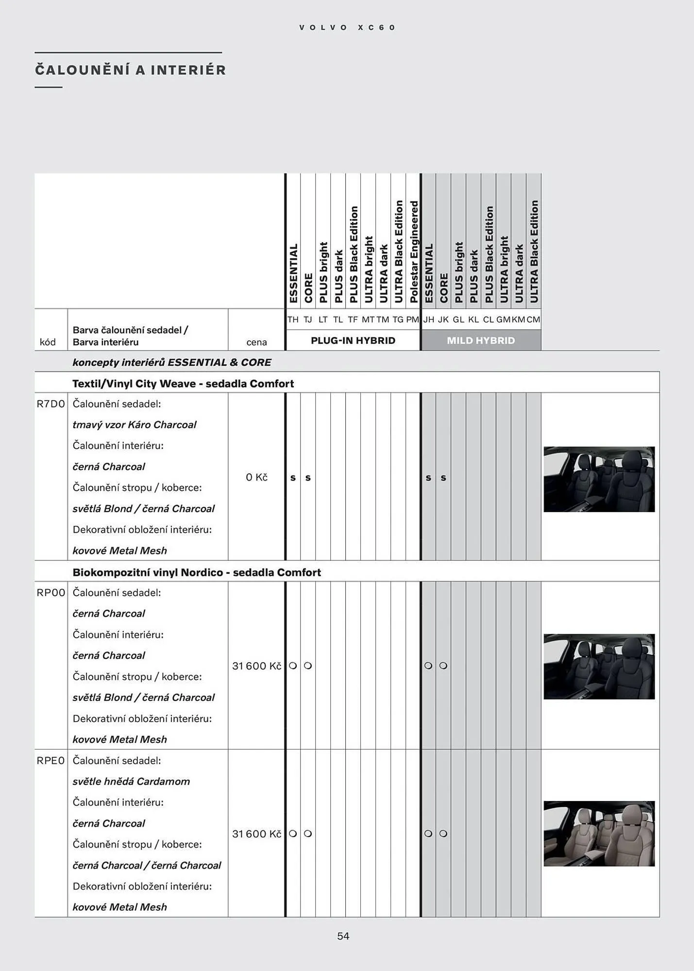 Volvo leták - 30. července 31. ledna 2026 - Page 55
