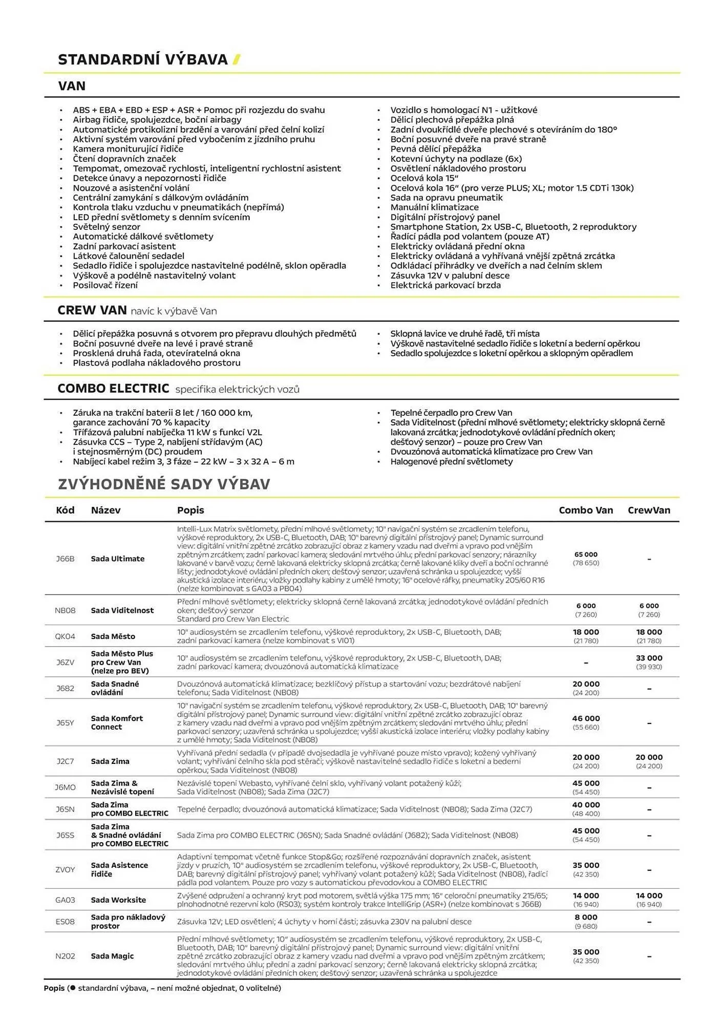 Opel leták - 3. dubna 30. června 2026 - Page 2