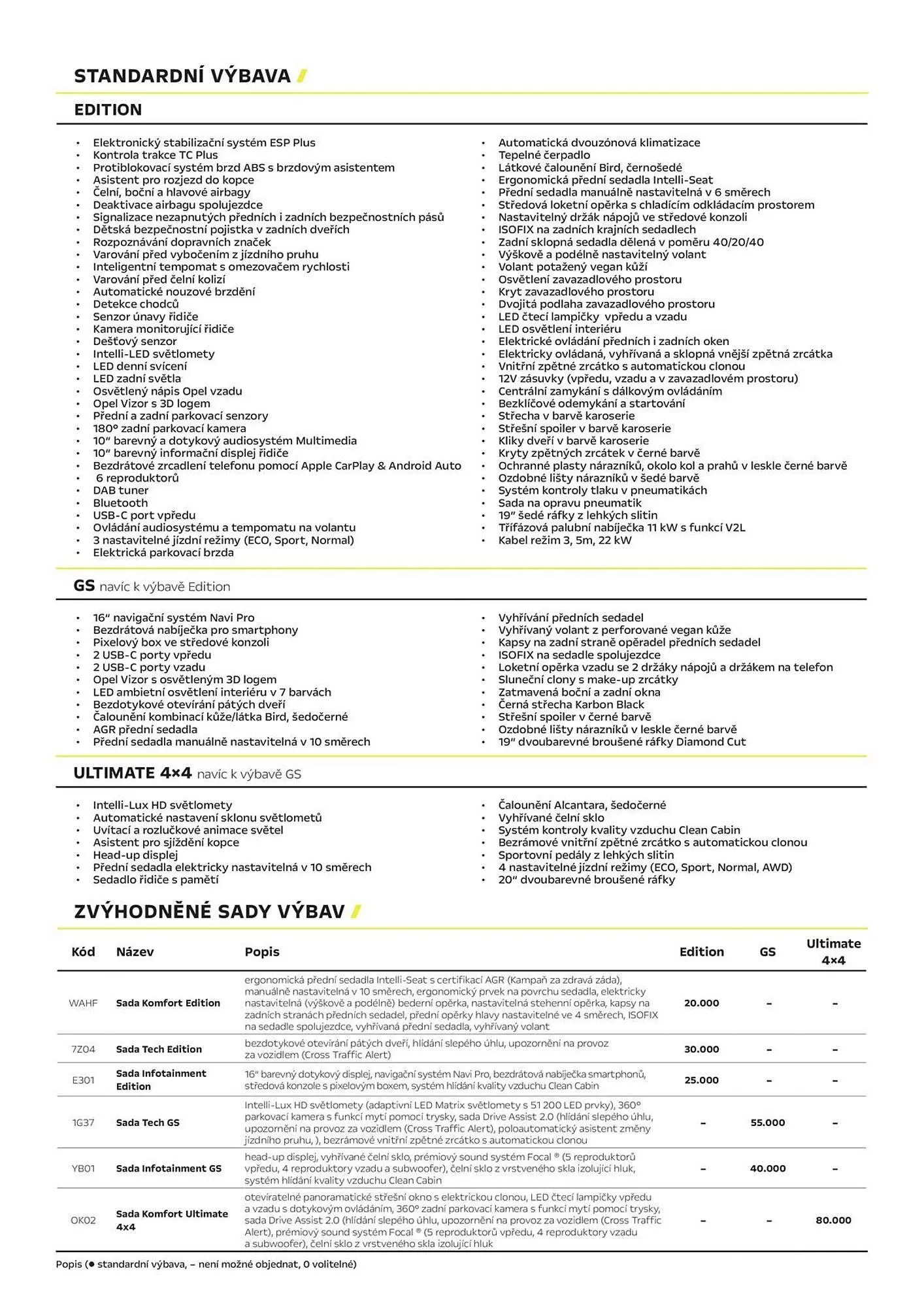 Opel leták - 3. dubna 30. června 2026 - Page 2