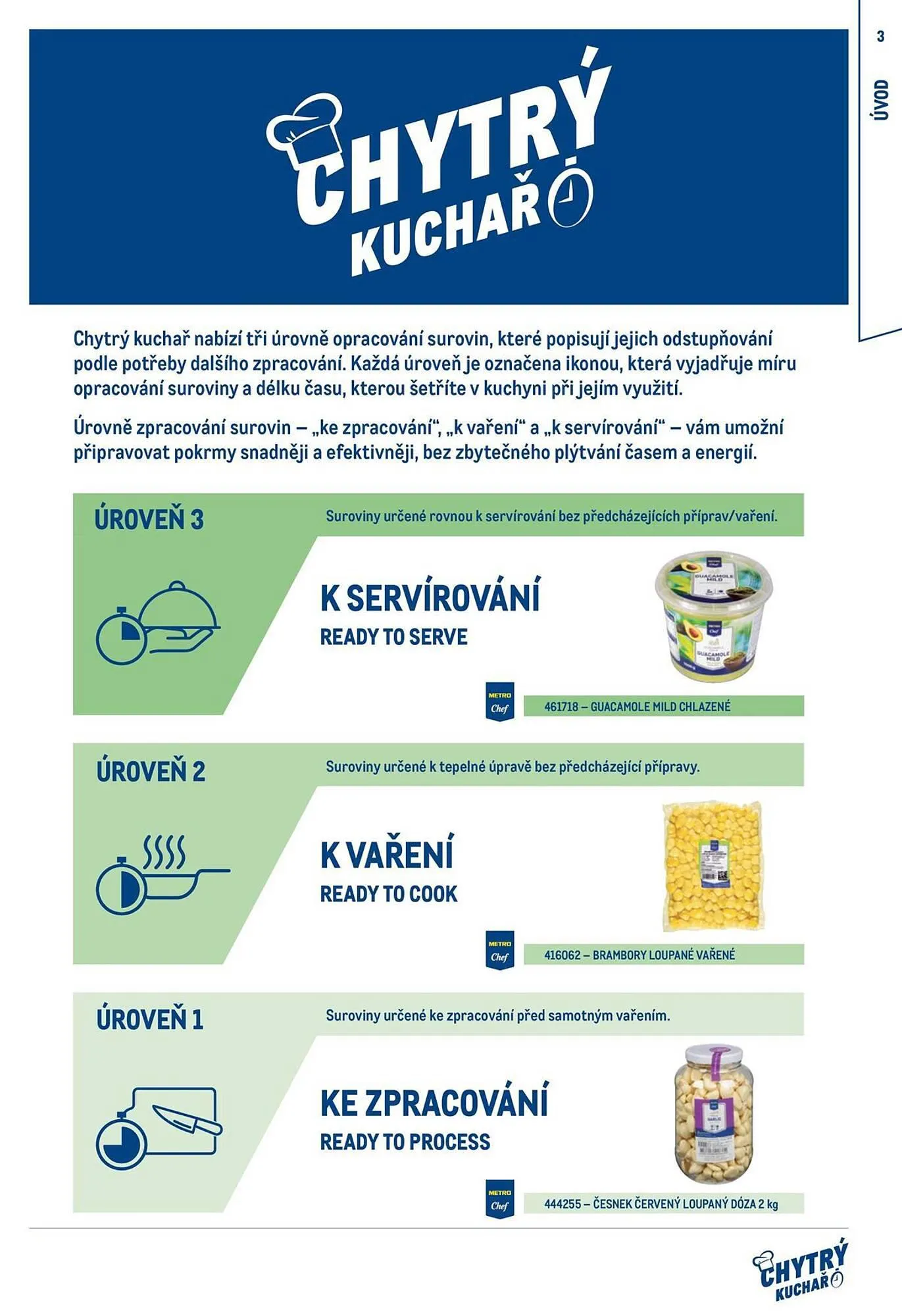 Makro leták - 1. září 30. listopadu 2023 - Page 3