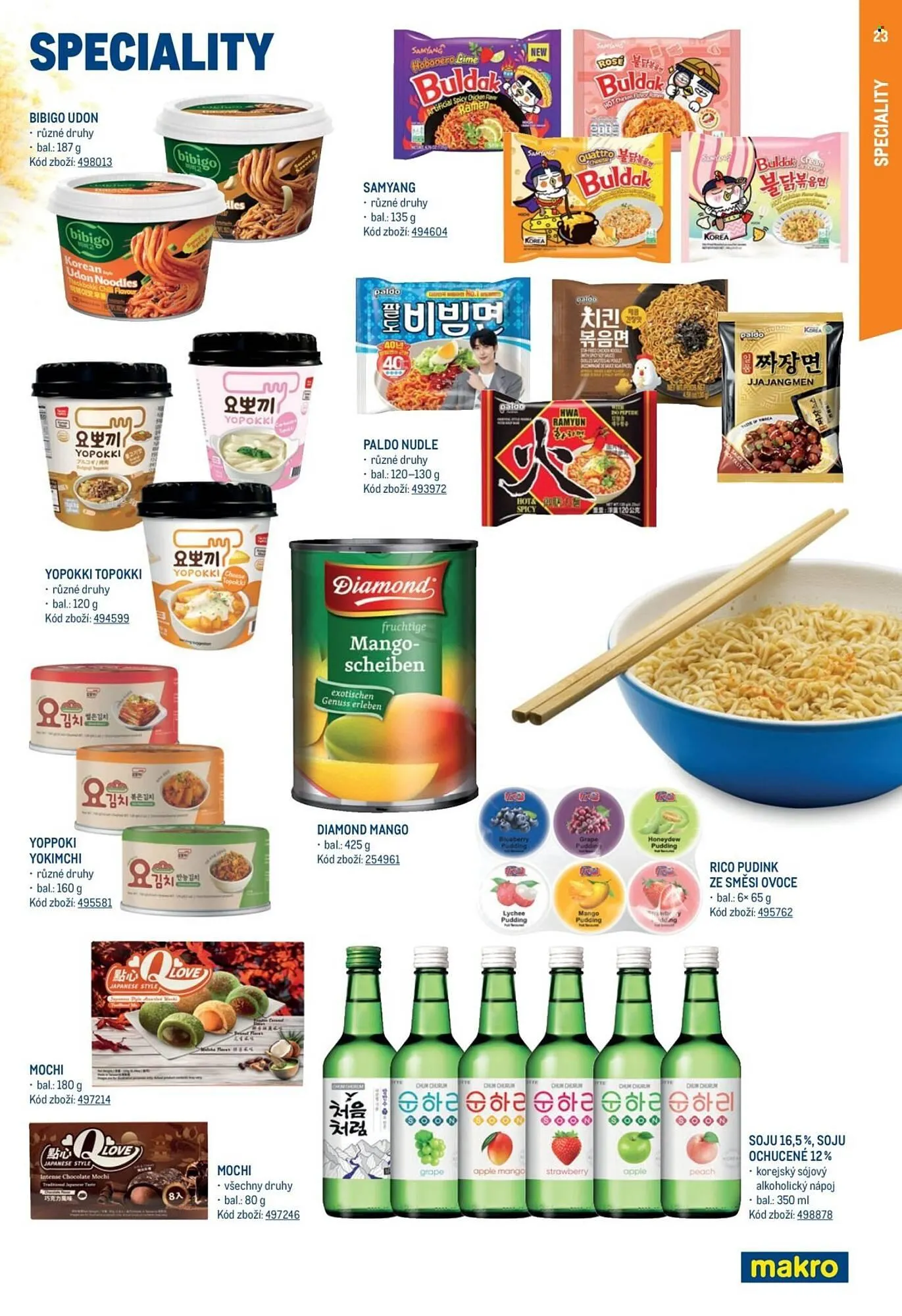 Makro leták - 12. ledna 31. prosince 2026 - Page 23