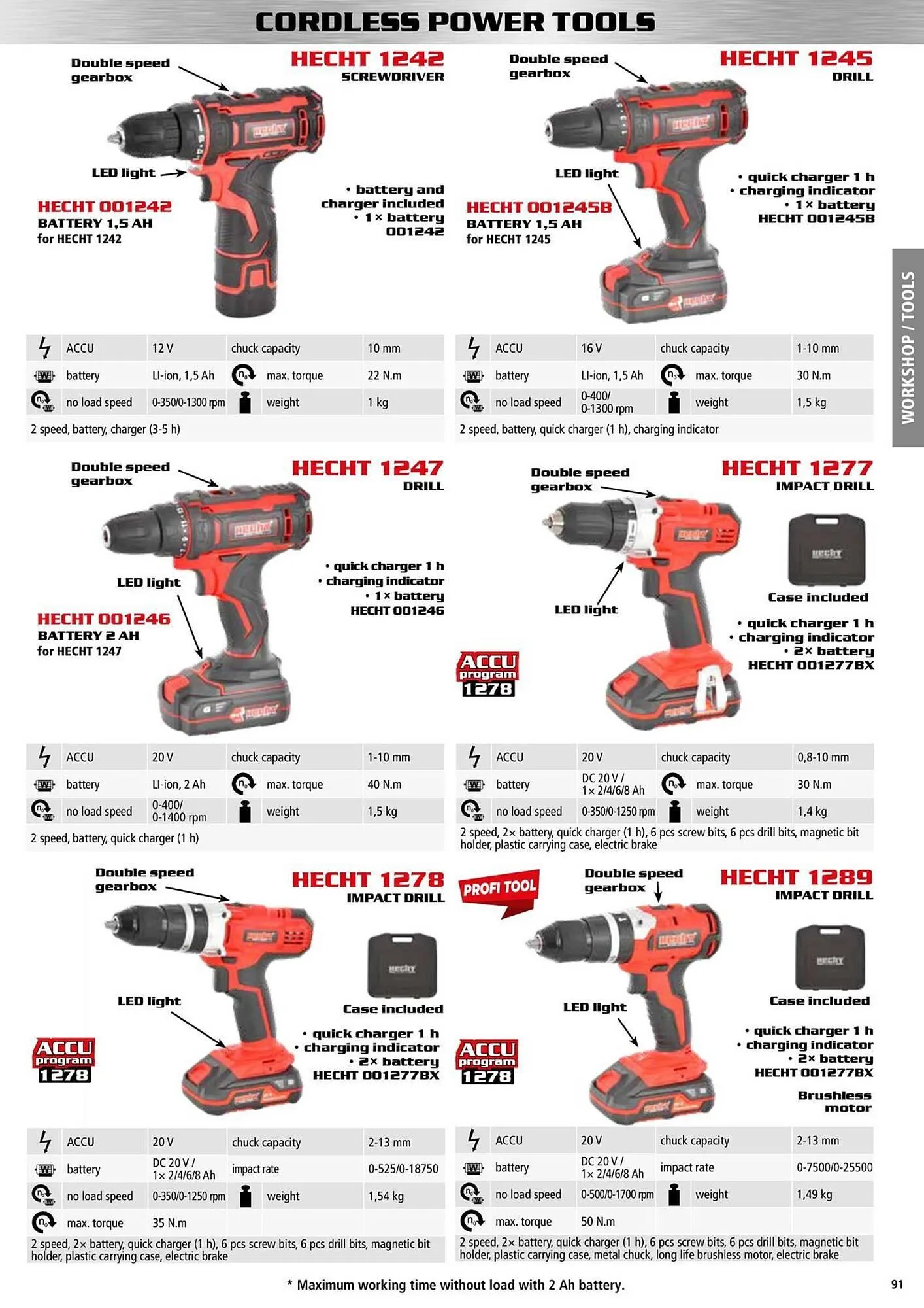 Hecht leták - 9. ledna 31. prosince 2025 - Page 91