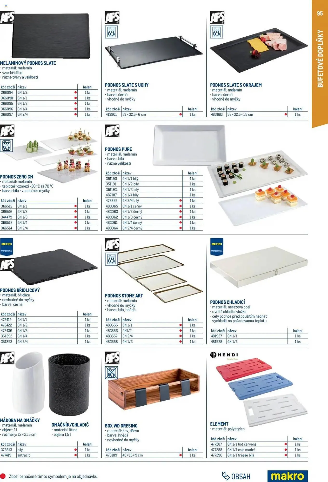 Makro leták - 1. února 31. ledna 2026 - Page 95