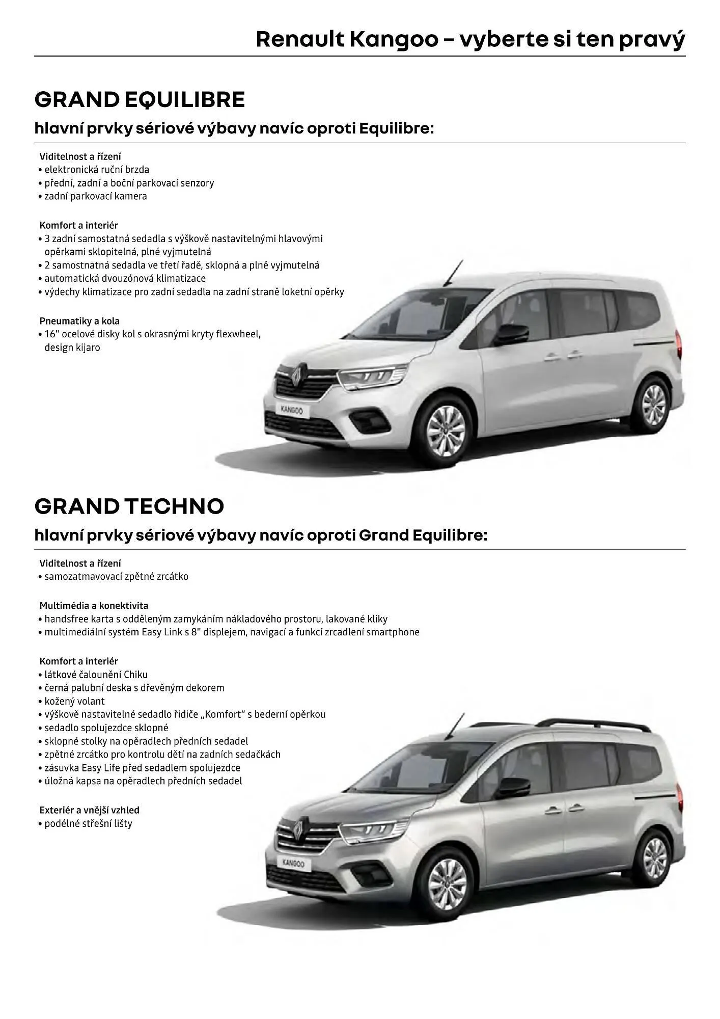 Renault leták - 1. dubna 30. dubna 2026 - Page 4