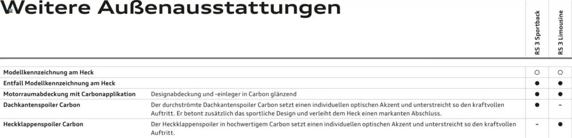 Audi leták - 29. dubna 28. února 2026 - Page 29