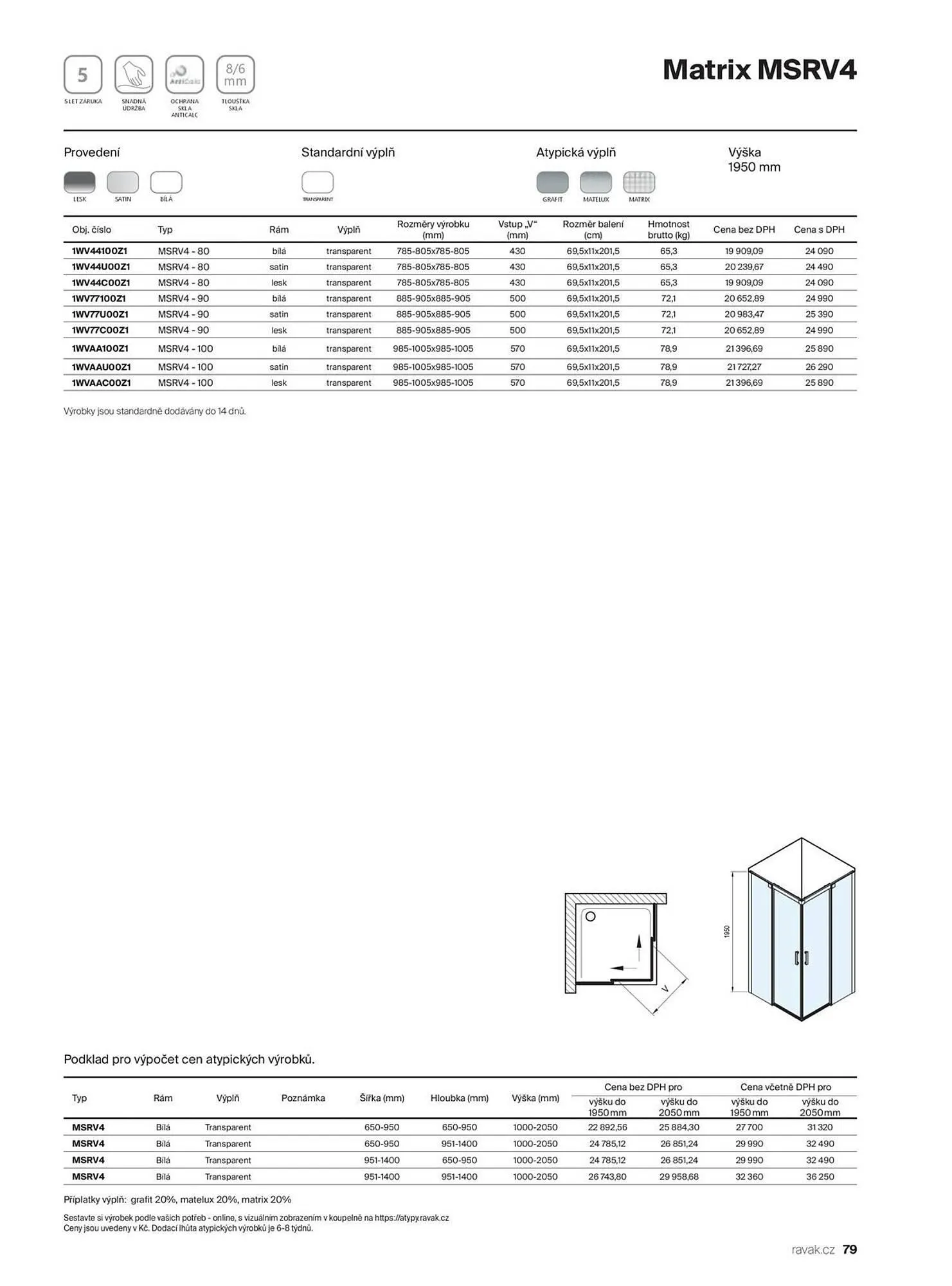 Ravak leták - 13. listopadu 31. prosince 2025 - Page 79